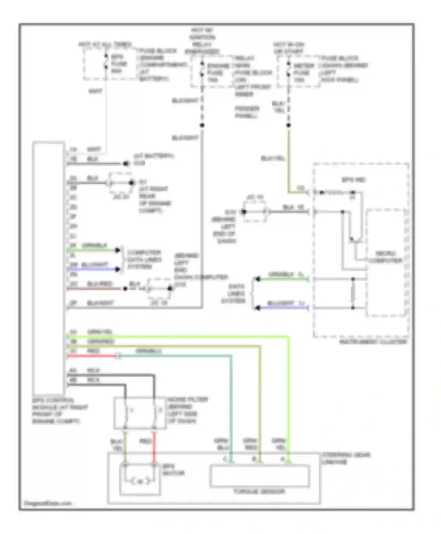 RX-8 Mazda I facelift (2008-2012): Electronic power steering circuit