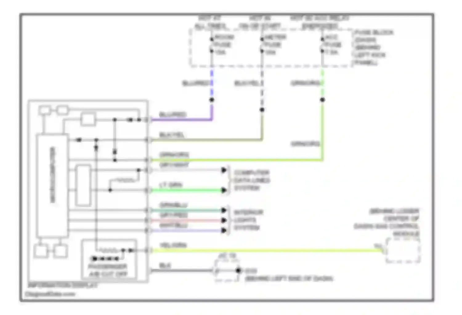 RX-8 Mazda I facelift (2008-2012): Multi-information system circuit