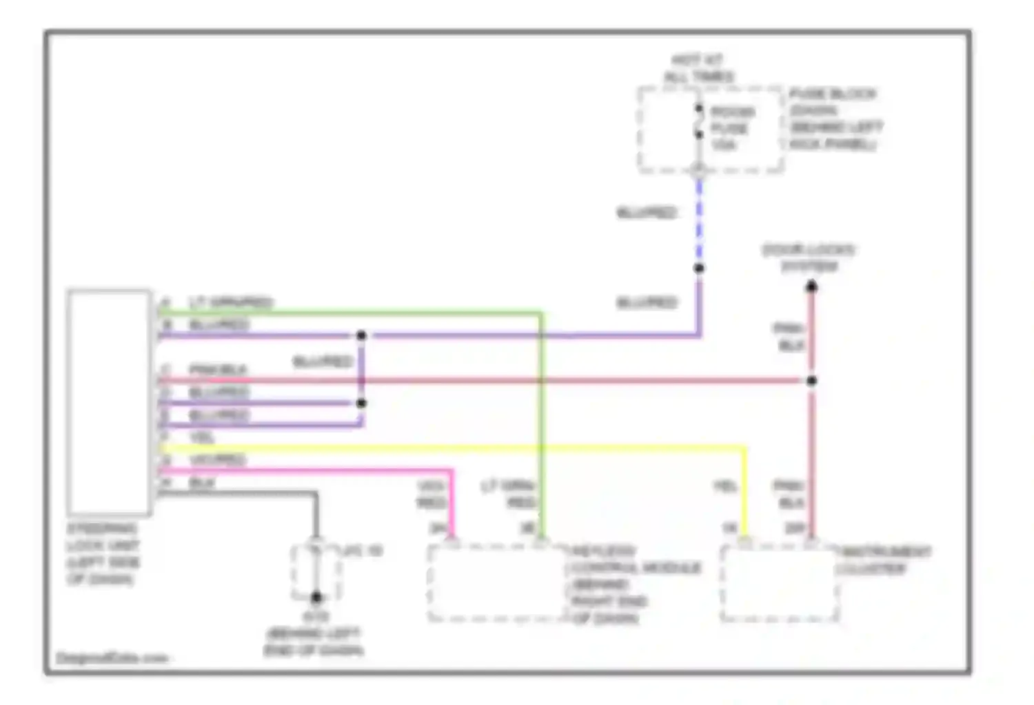 RX-8 Mazda I facelift (2008-2012): Shift interlock circuit