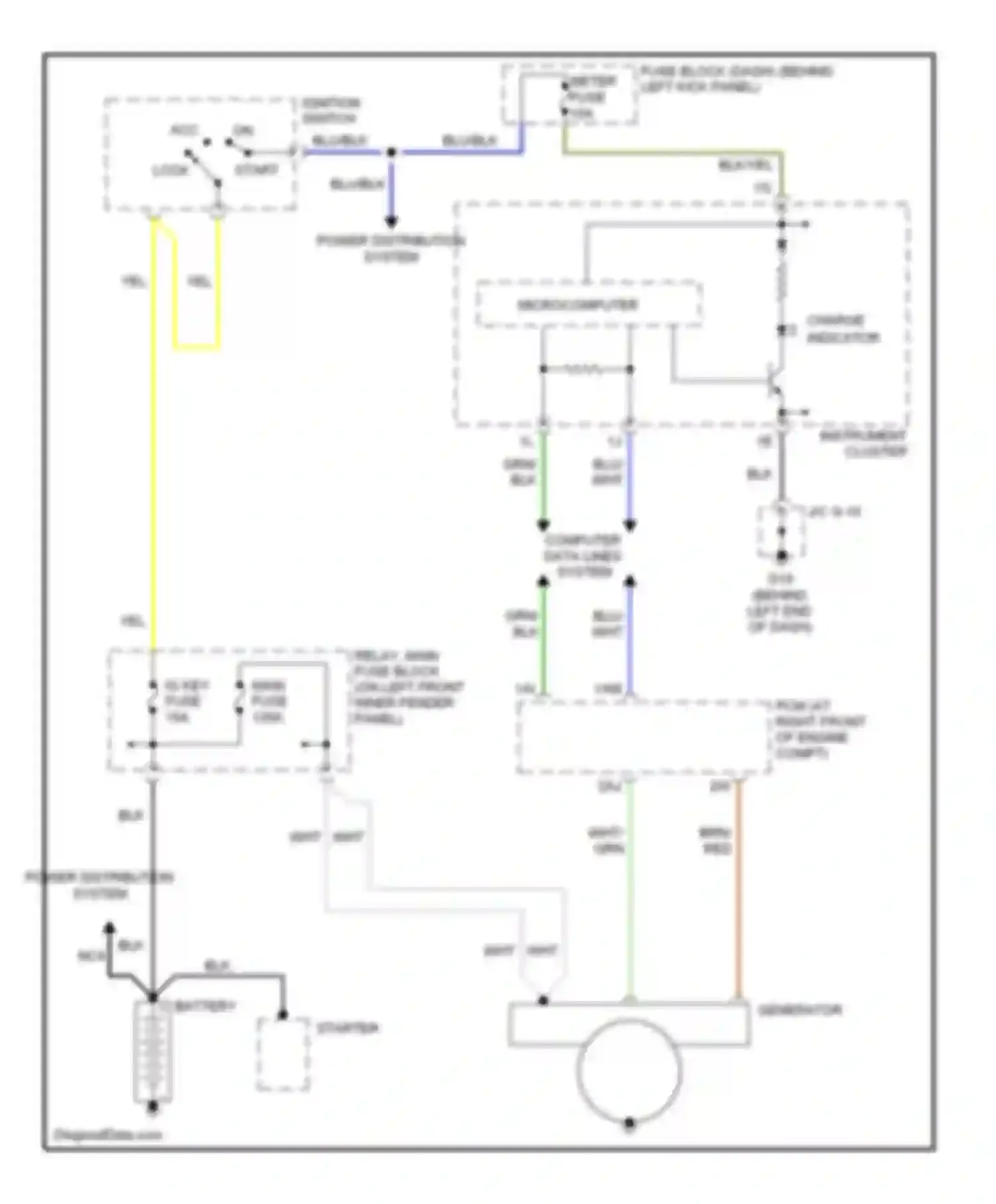 RX-8 Mazda I facelift (2008-2012): Charging circuit