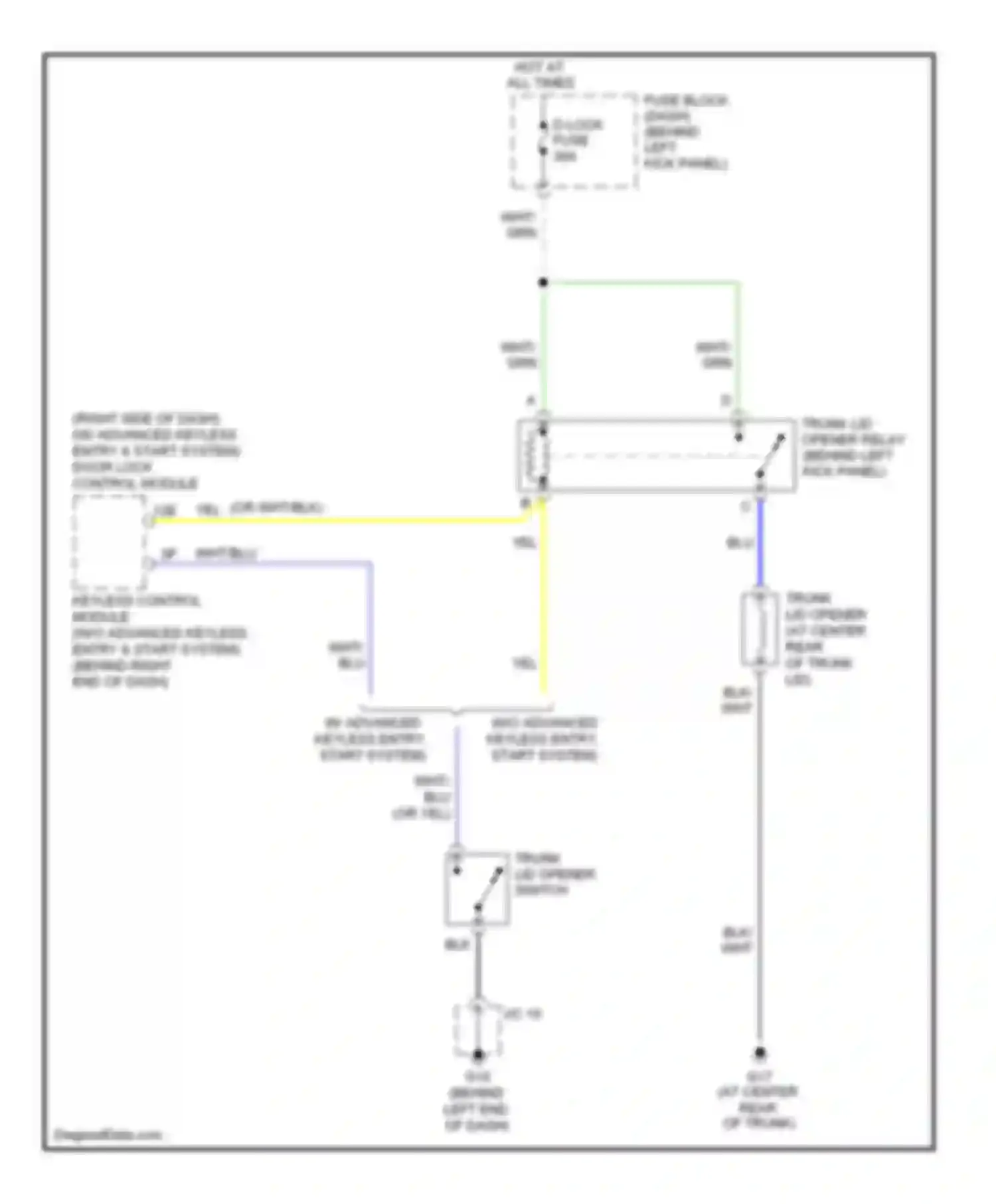 RX-8 Mazda I facelift (2008-2012): Trunk release circuit