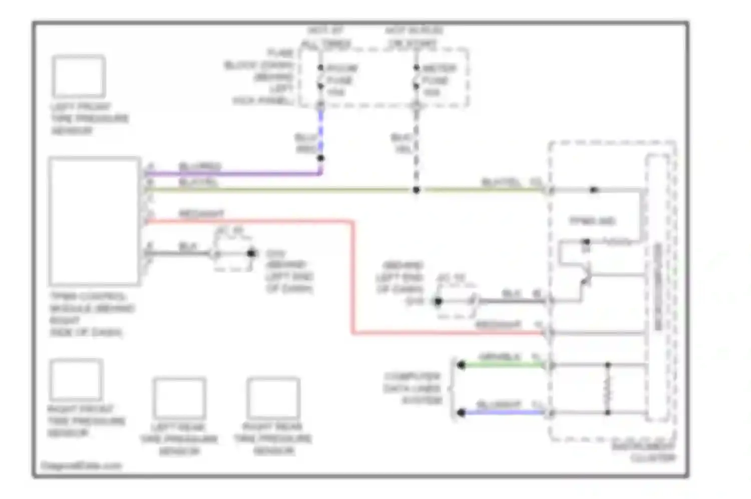 RX-8 Mazda I facelift (2008-2012): Tire pressure monitoring circuit