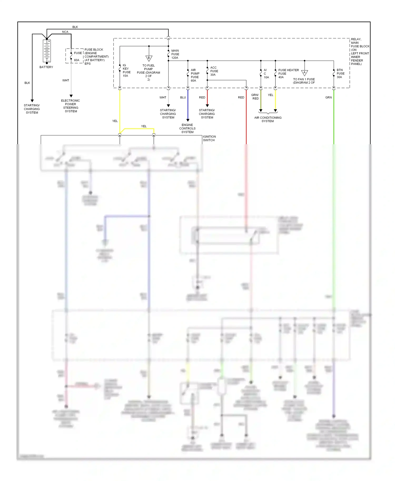 Mazda RX-8 I facelift (2008-2012) engine controls system ignition switch wiring diagram  (1 of 1)