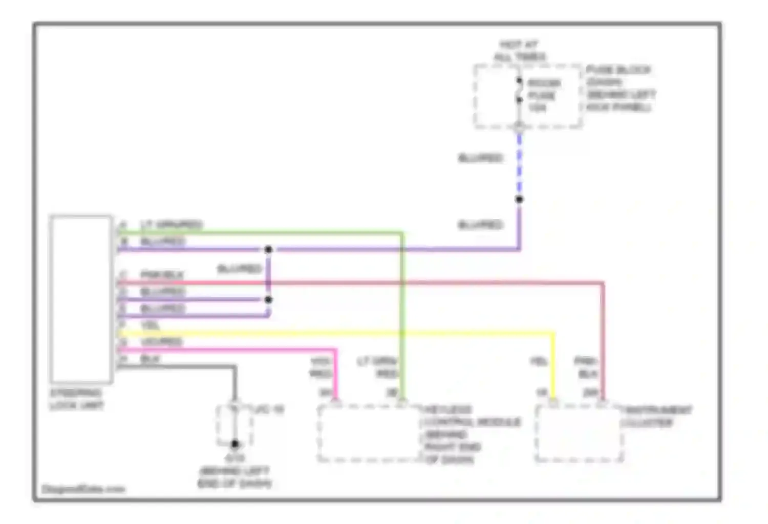 RX-8 Mazda I (2003-2008): Shift interlock circuit, with advanced keyless entry & start system