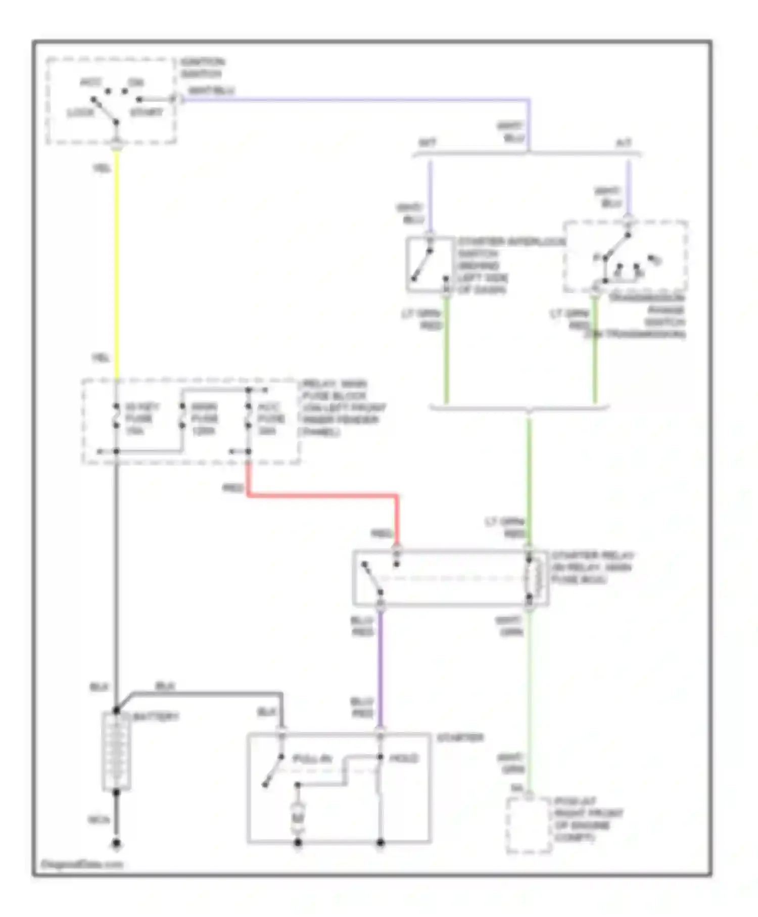 RX-8 Mazda I (2003-2008): Starting circuit
