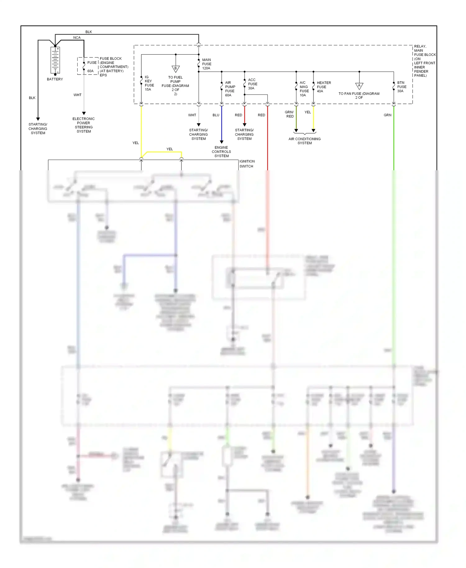 Mazda RX-8 I (2003-2008) ignition switch wiring diagram  (2 of 3)