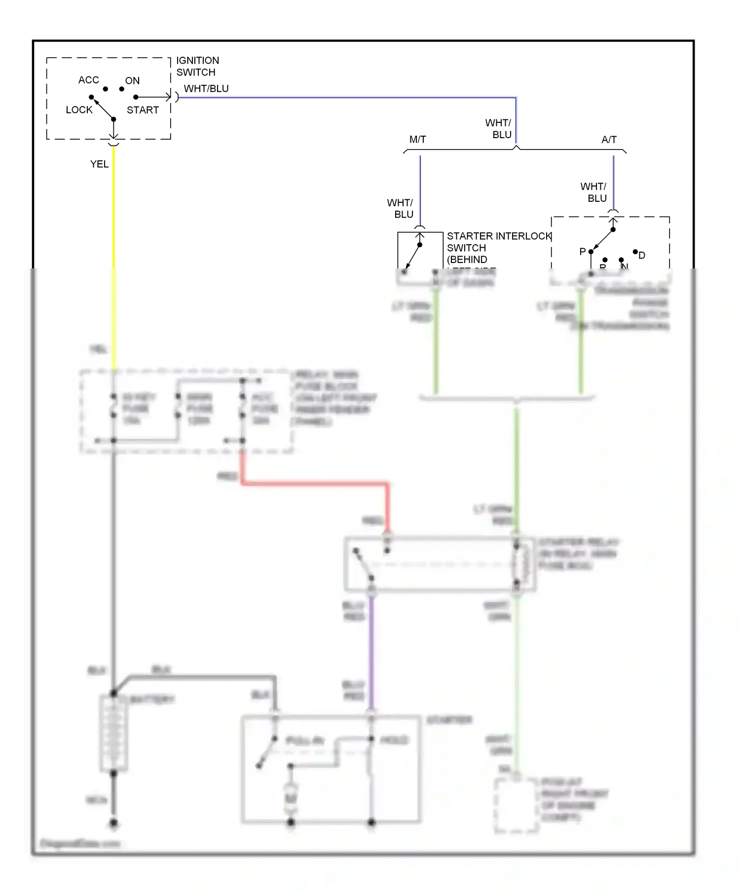 Mazda RX-8 I (2003-2008) pull- in wiring diagram  (1 of 1)