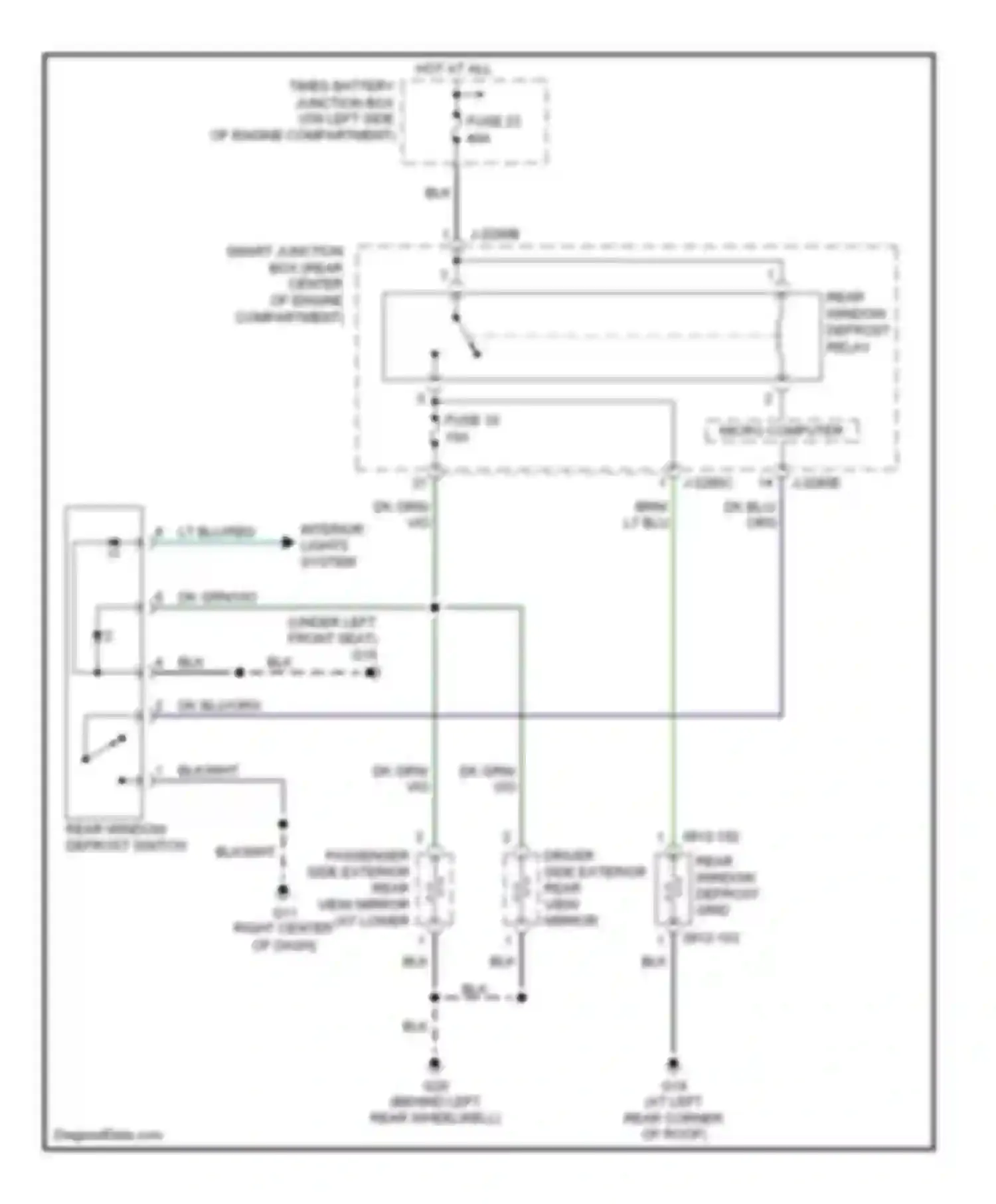 Tribute Mazda I facelift (2004-2007): Defoggers circuit