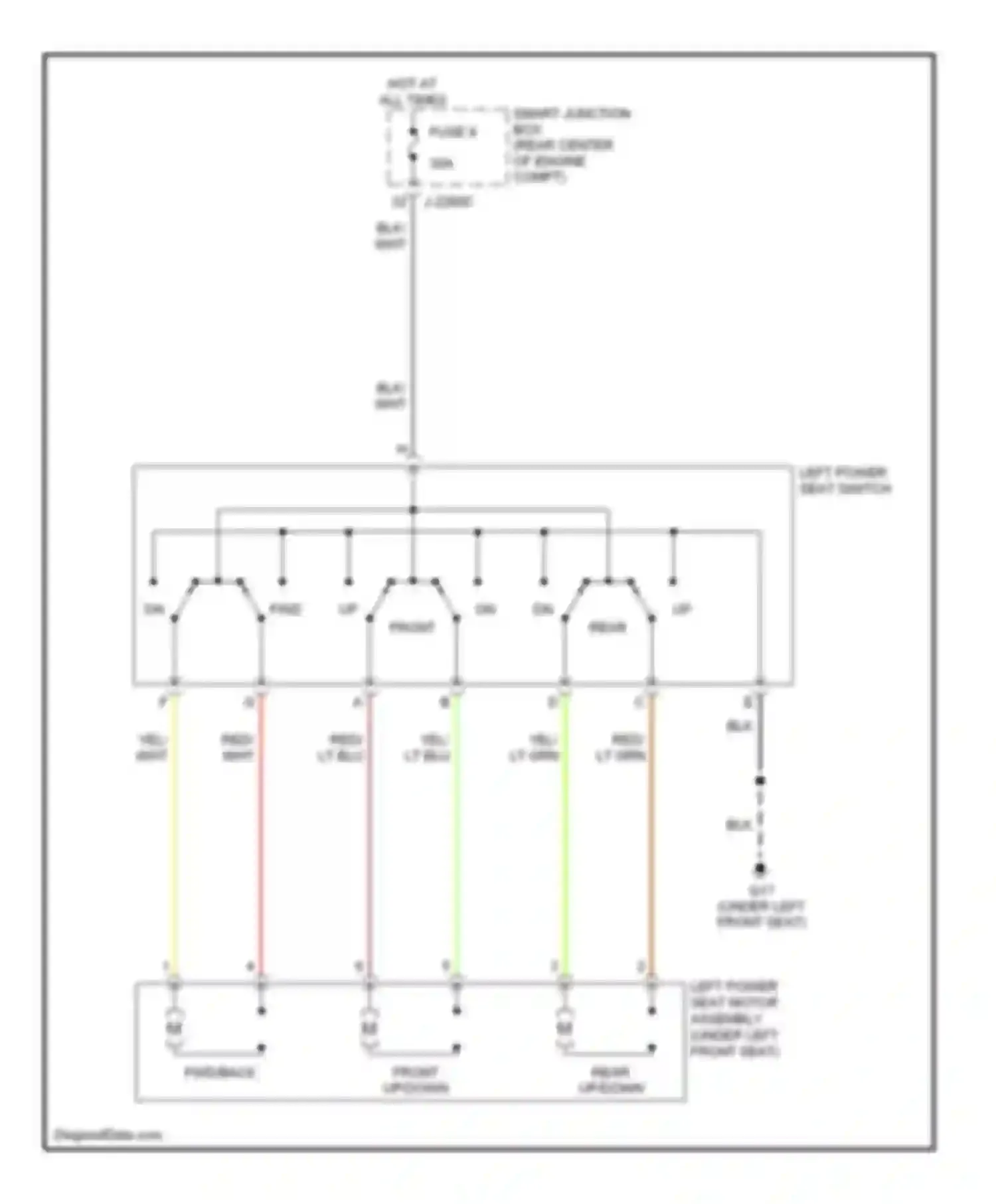 Tribute Mazda I facelift (2004-2007): Power seat circuit