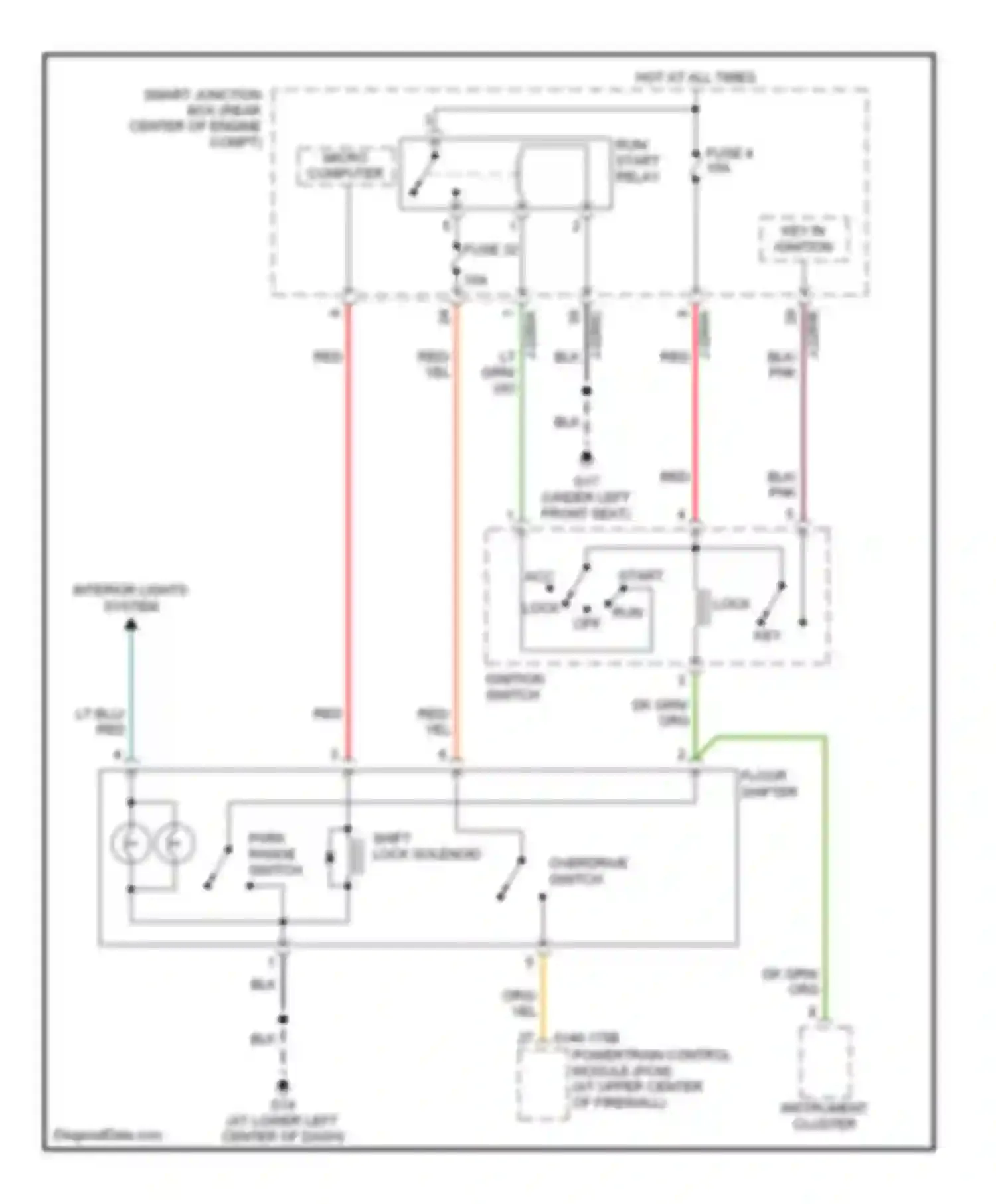 Tribute Mazda I facelift (2004-2007): Shift interlock circuit