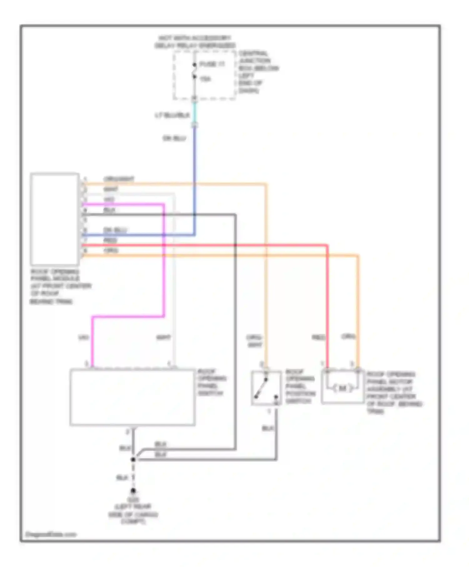 Tribute Mazda I (2000-2004): Power top/sunroof circuits