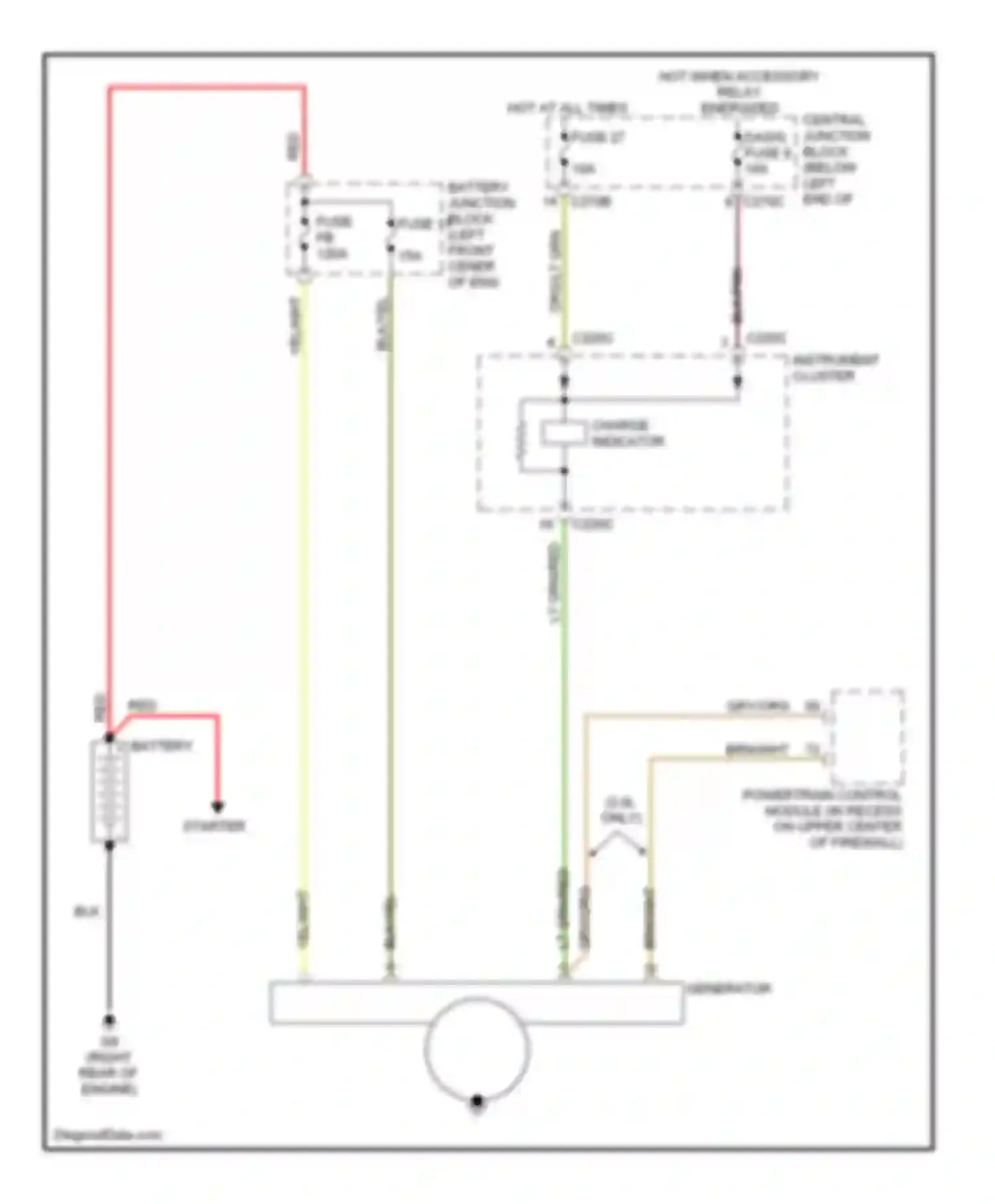 Tribute Mazda I (2000-2004): Charging circuit