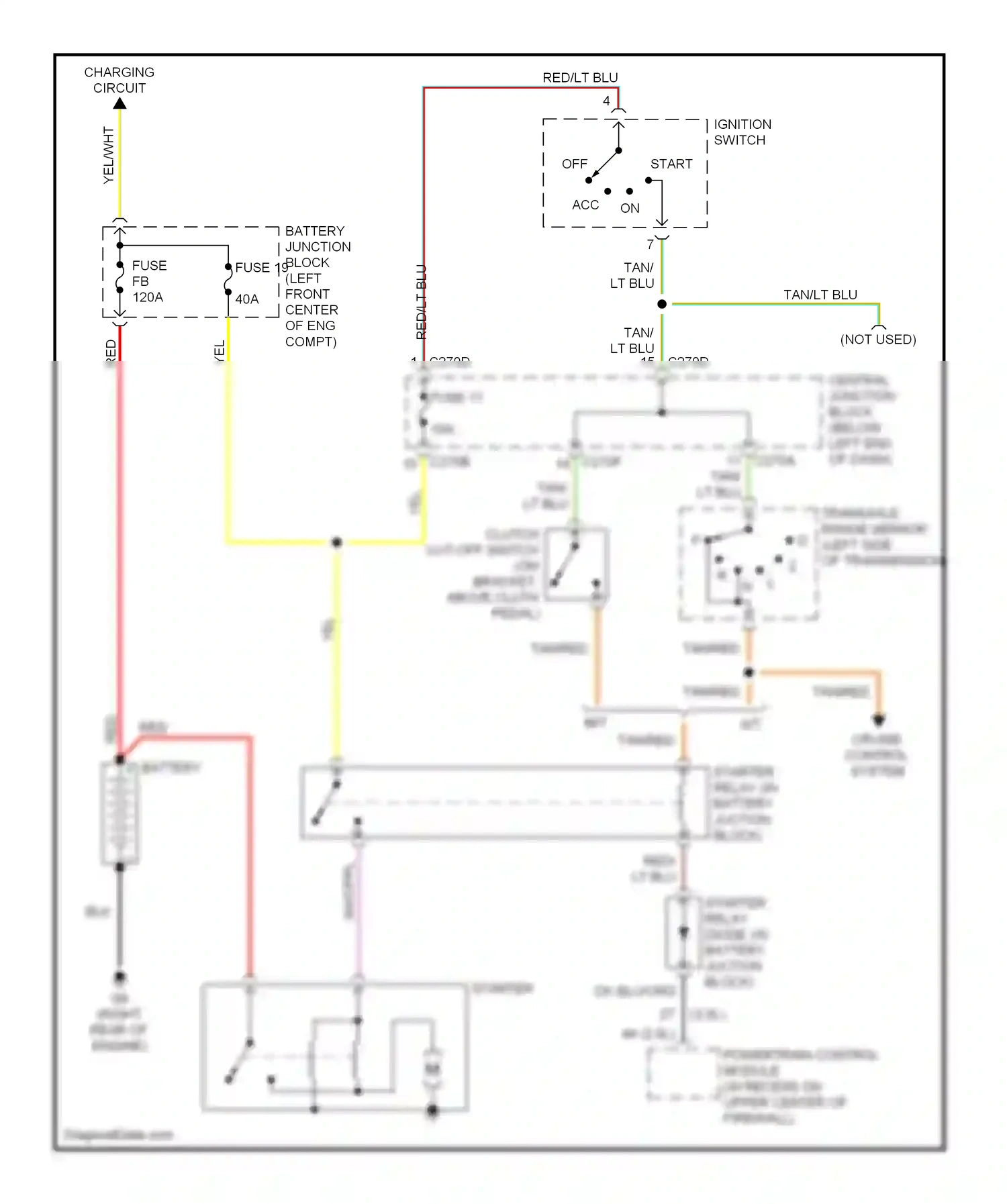 Mazda Tribute I (2000-2004) starter wiring diagram  (2 of 2)