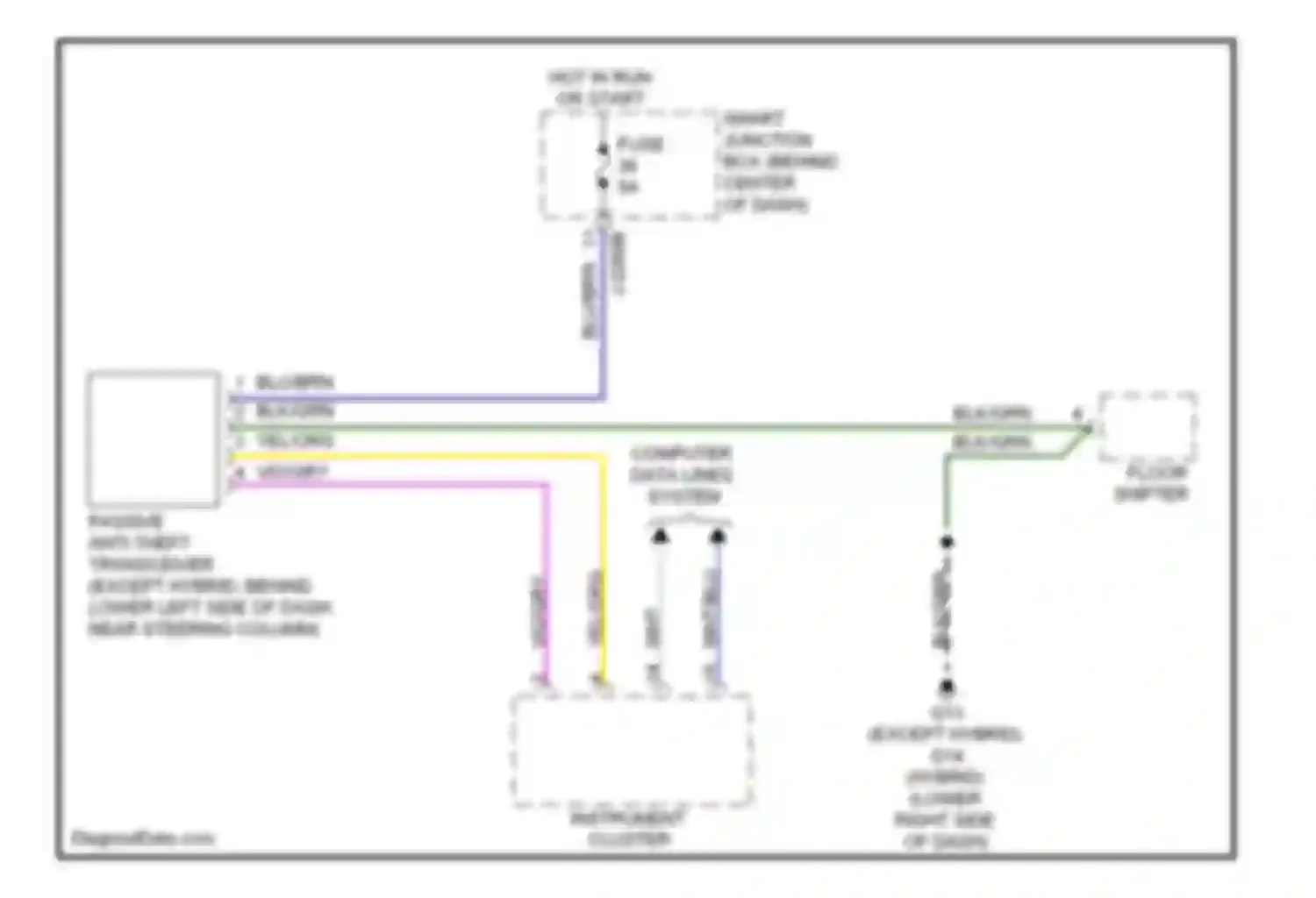 Tribute Mazda II (2007-2011): Immobilizer circuit
