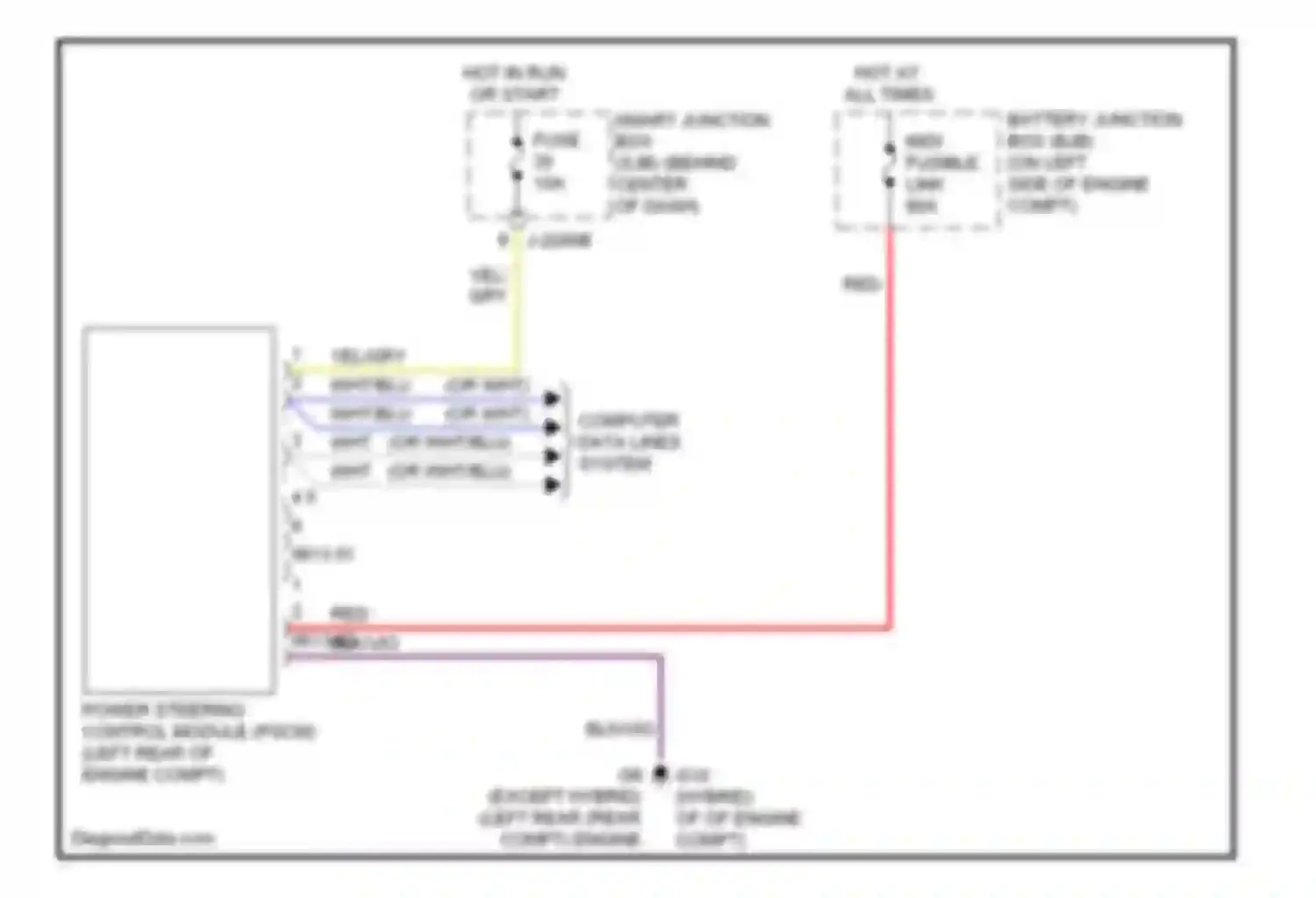 Tribute Mazda II (2007-2011): Electronic power steering circuit