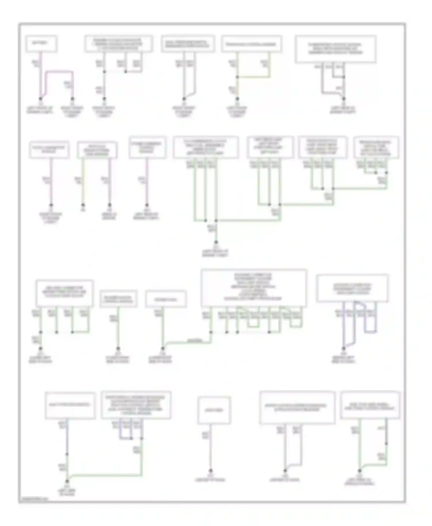 Tribute Mazda II (2007-2011): Ground distribution circuit, hybrid (1 of 2)