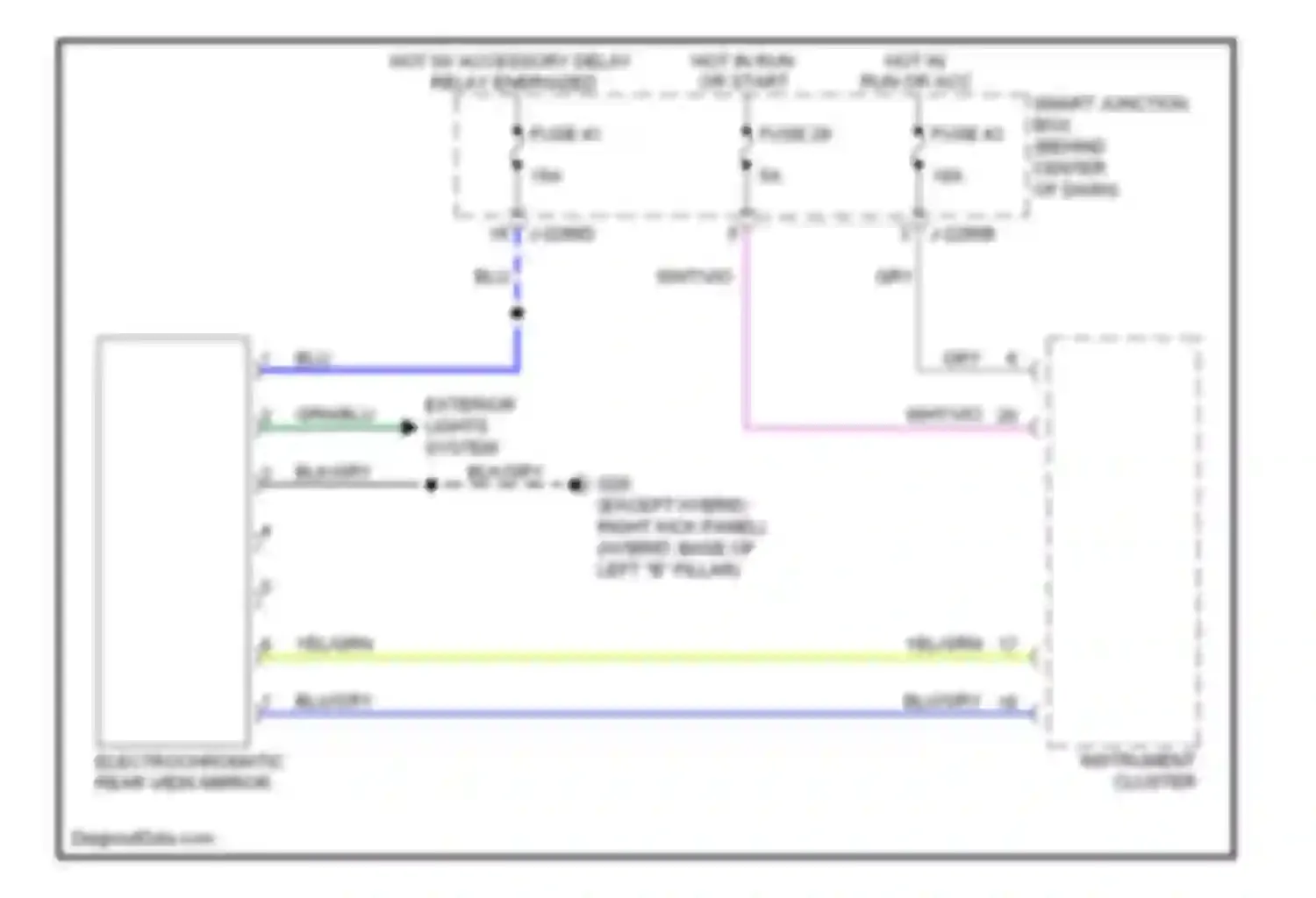 Tribute Mazda II (2007-2011): Electrochromic mirror circuit