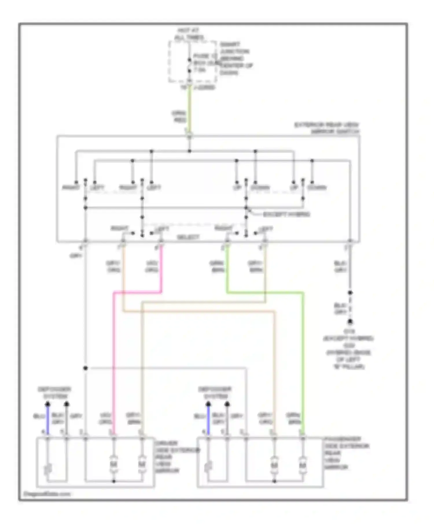 Tribute Mazda II (2007-2011): Power mirror circuit