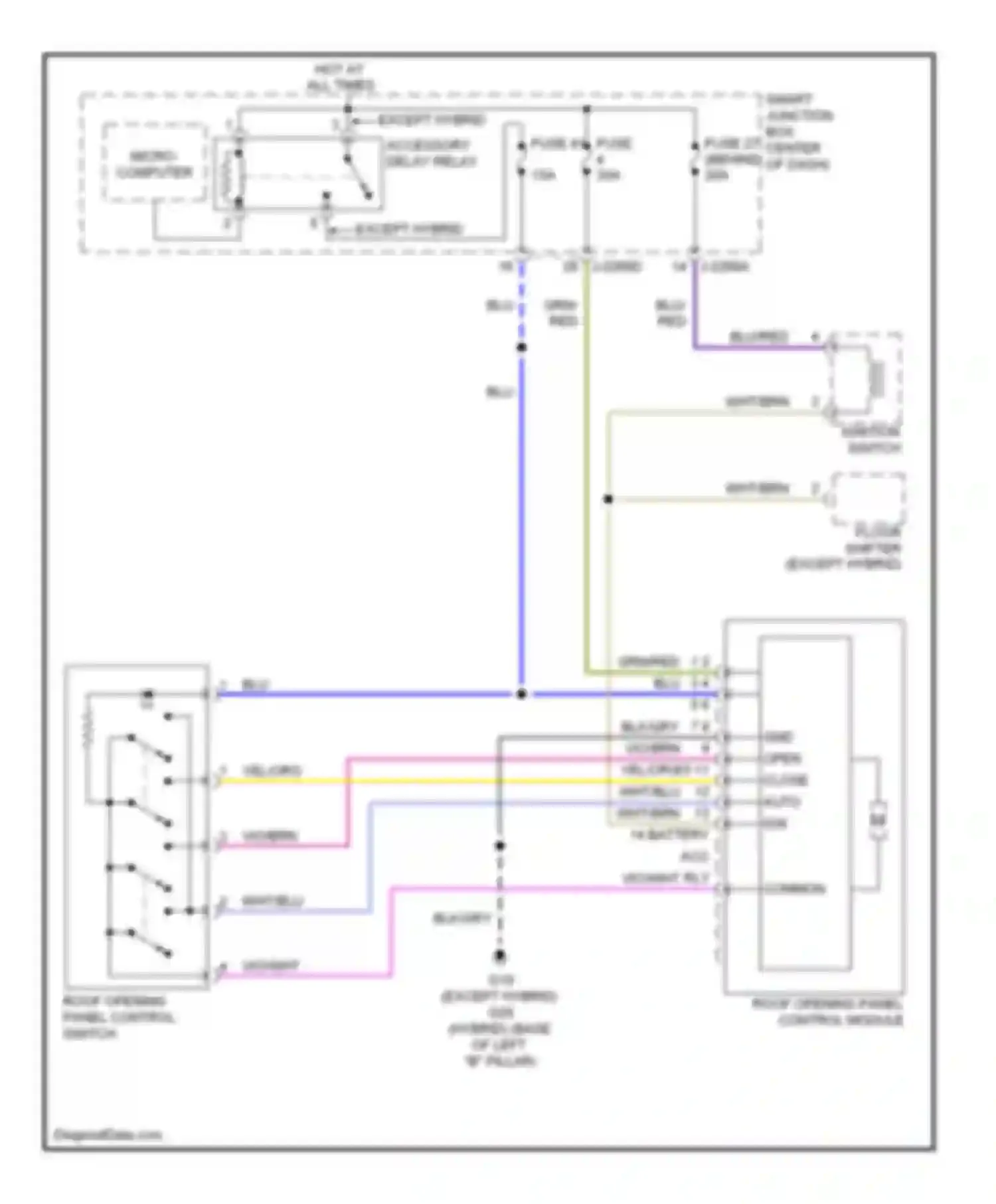 Tribute Mazda II (2007-2011): Power top/sunroof circuit