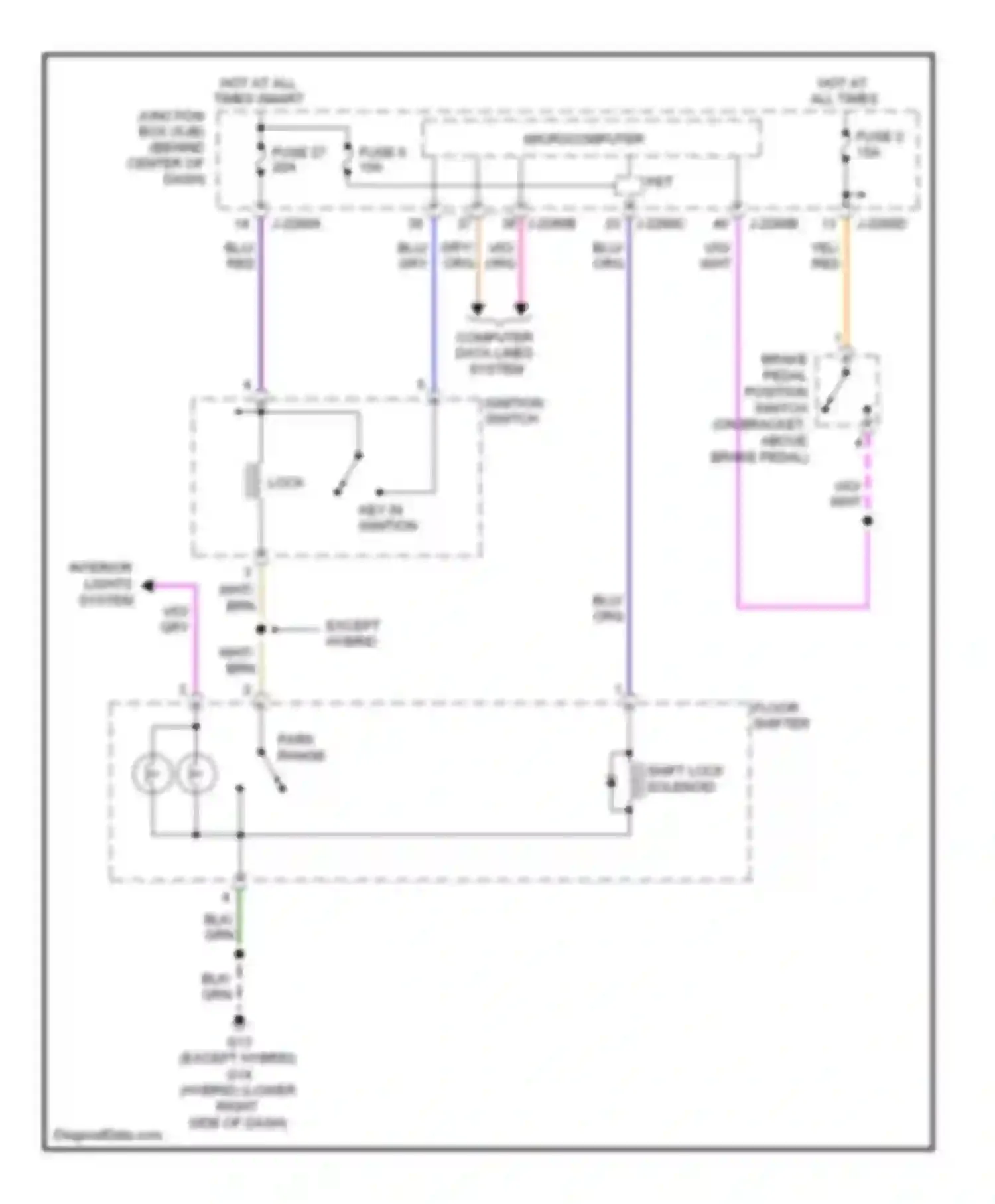 Tribute Mazda II (2007-2011): Shift interlock circuit