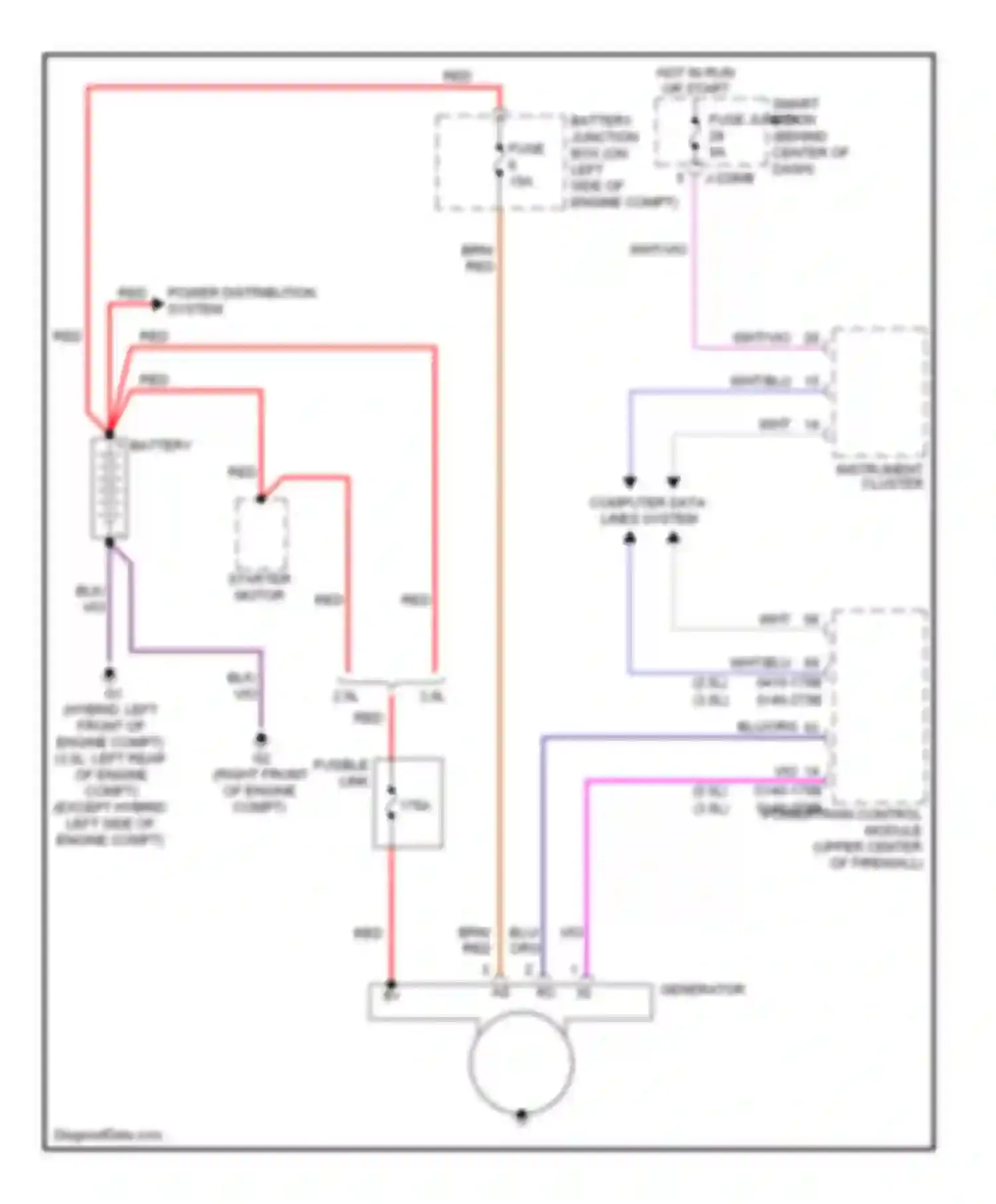 Tribute Mazda II (2007-2011): Charging circuit