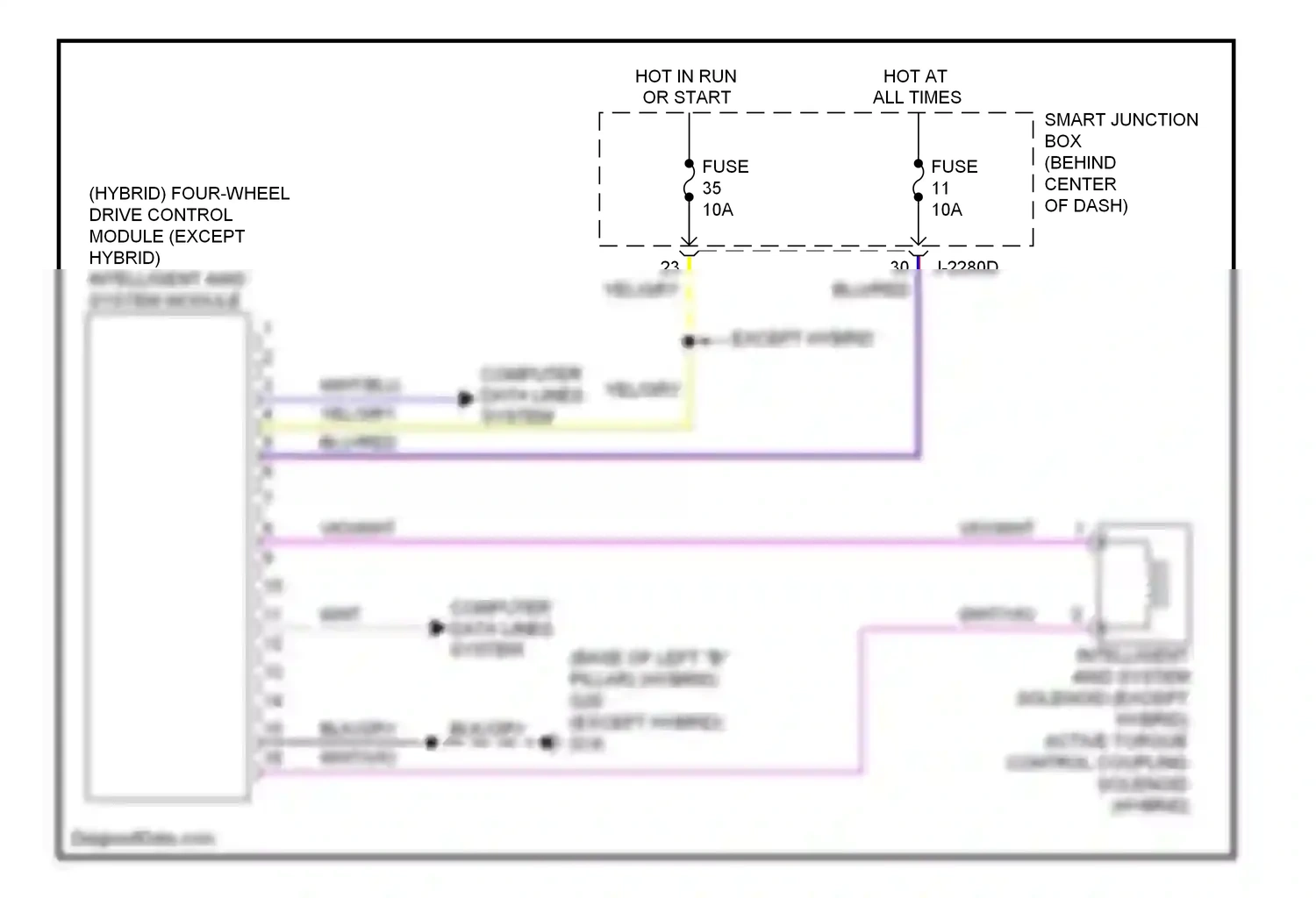 Mazda Tribute II (2007-2011) system module wiring diagram  (1 of 1)