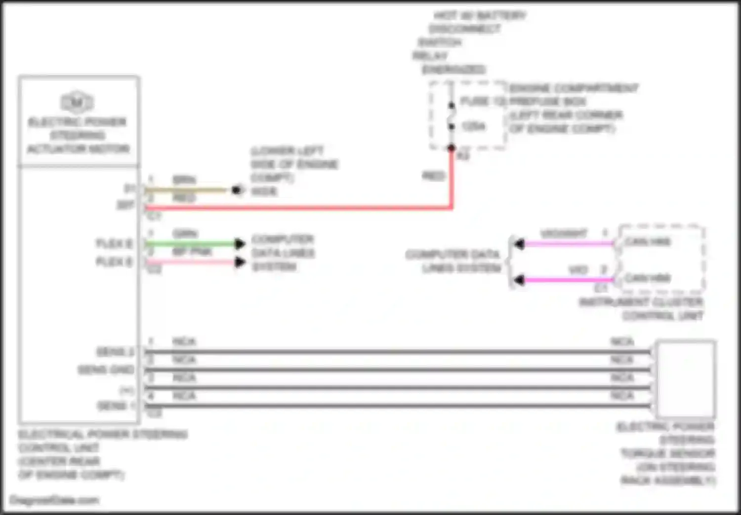 A-class Mercedes-Benz W177 (2018-2023): Electronic power steering circuit