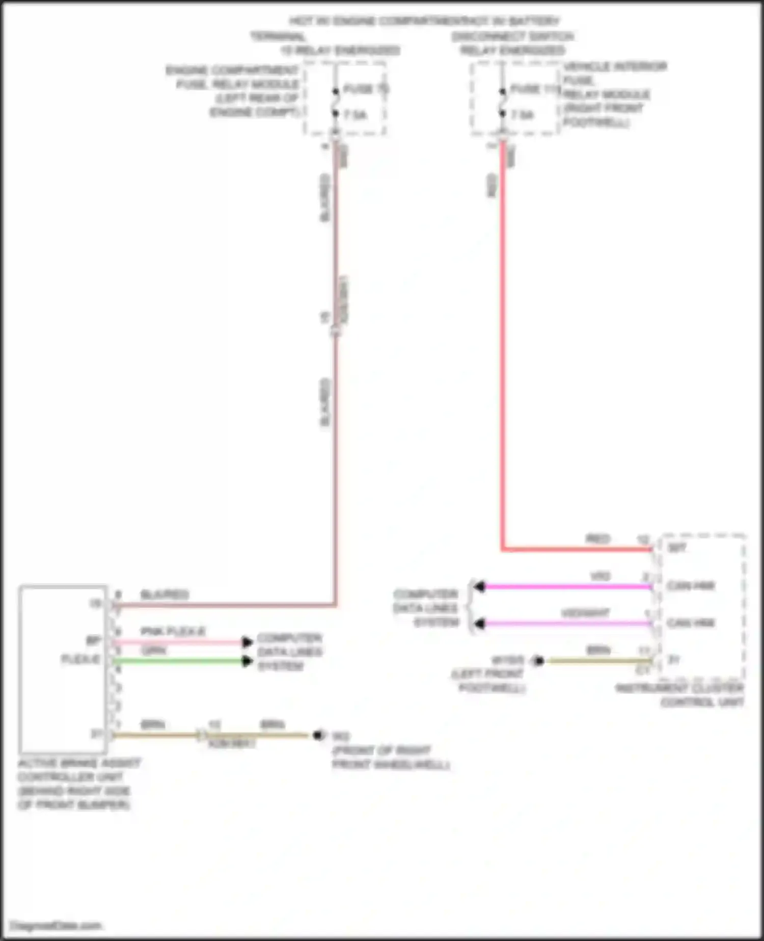 A-class Mercedes-Benz W177 (2018-2023): Collision avoidance circuit