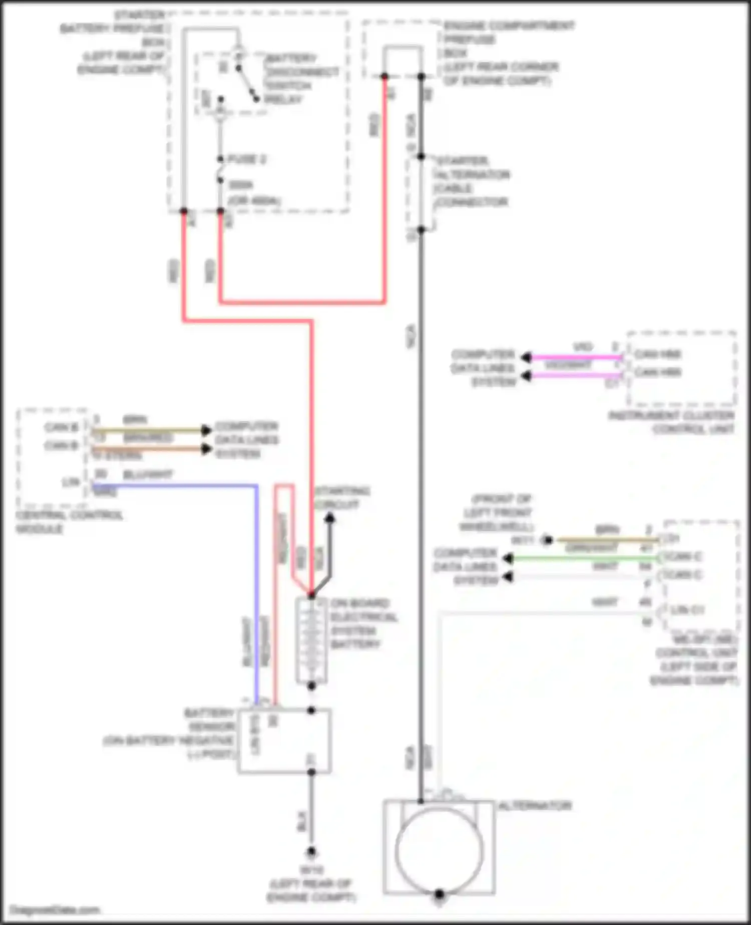 A-class Mercedes-Benz W177 (2018-2023): Charging circuit