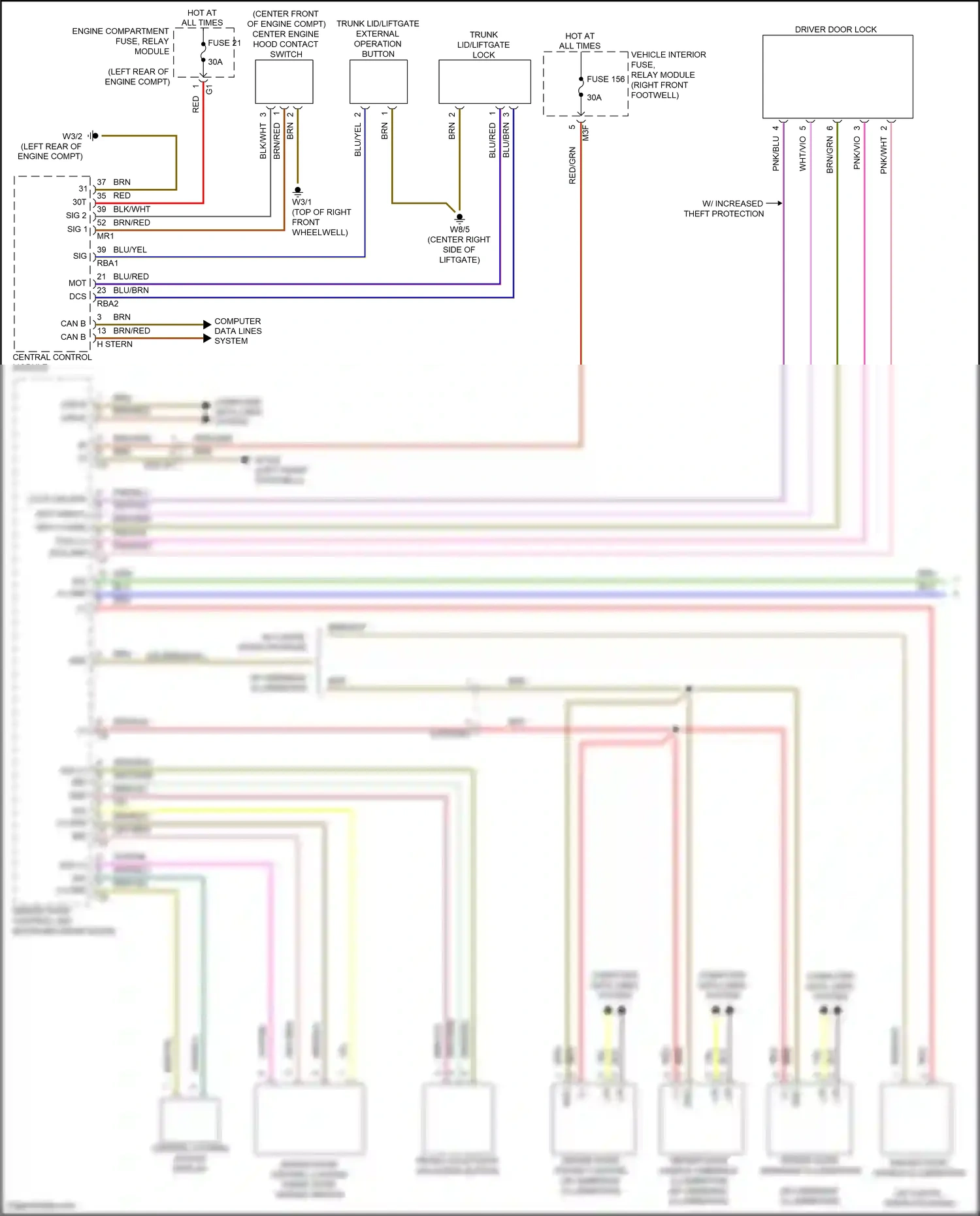 Wiring diagram central control module for Mercedes-Benz A-class W177 (2018-2023) (2 of 29)