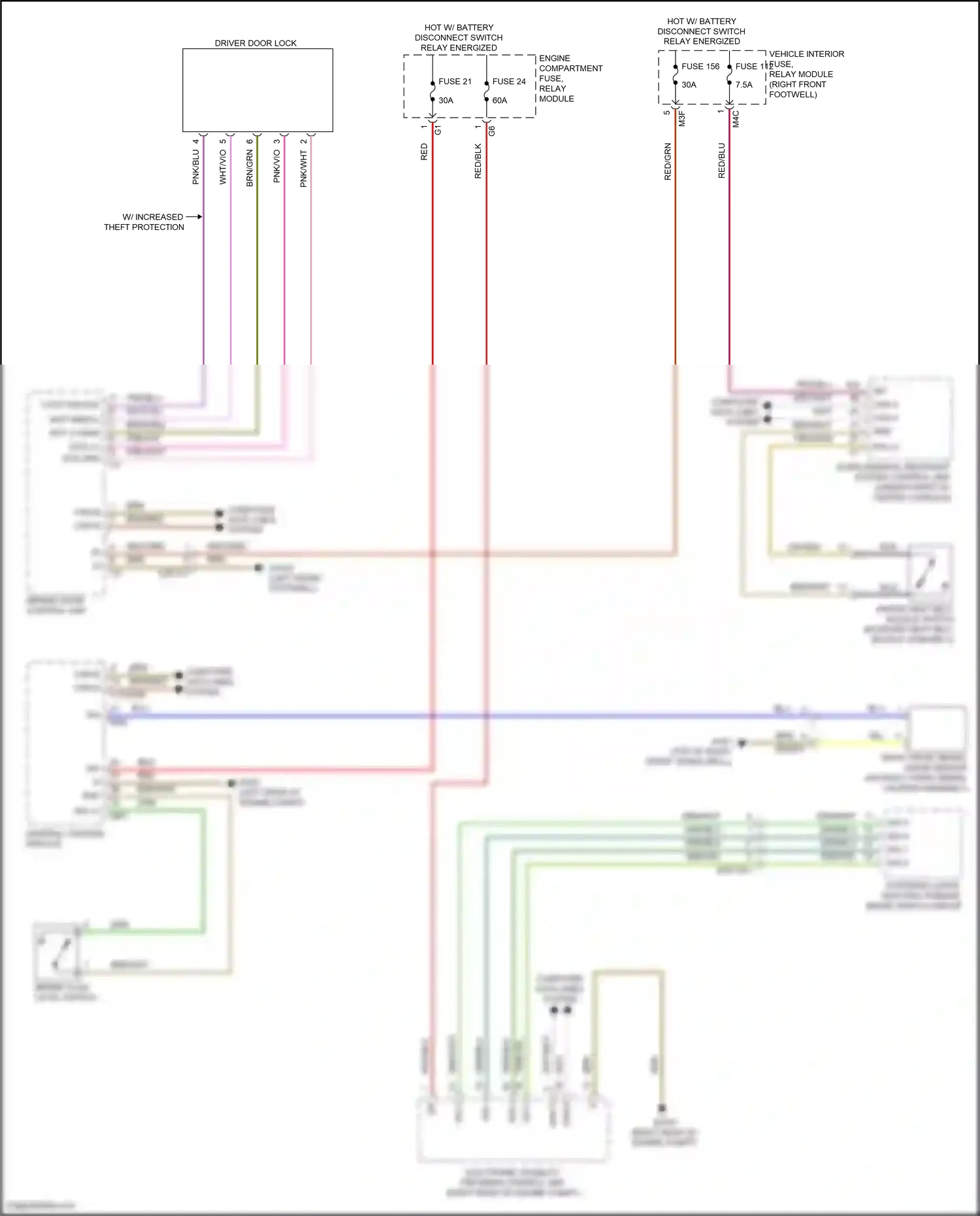 Wiring diagram central control module for Mercedes-Benz A-class W177 (2018-2023) (8 of 29)
