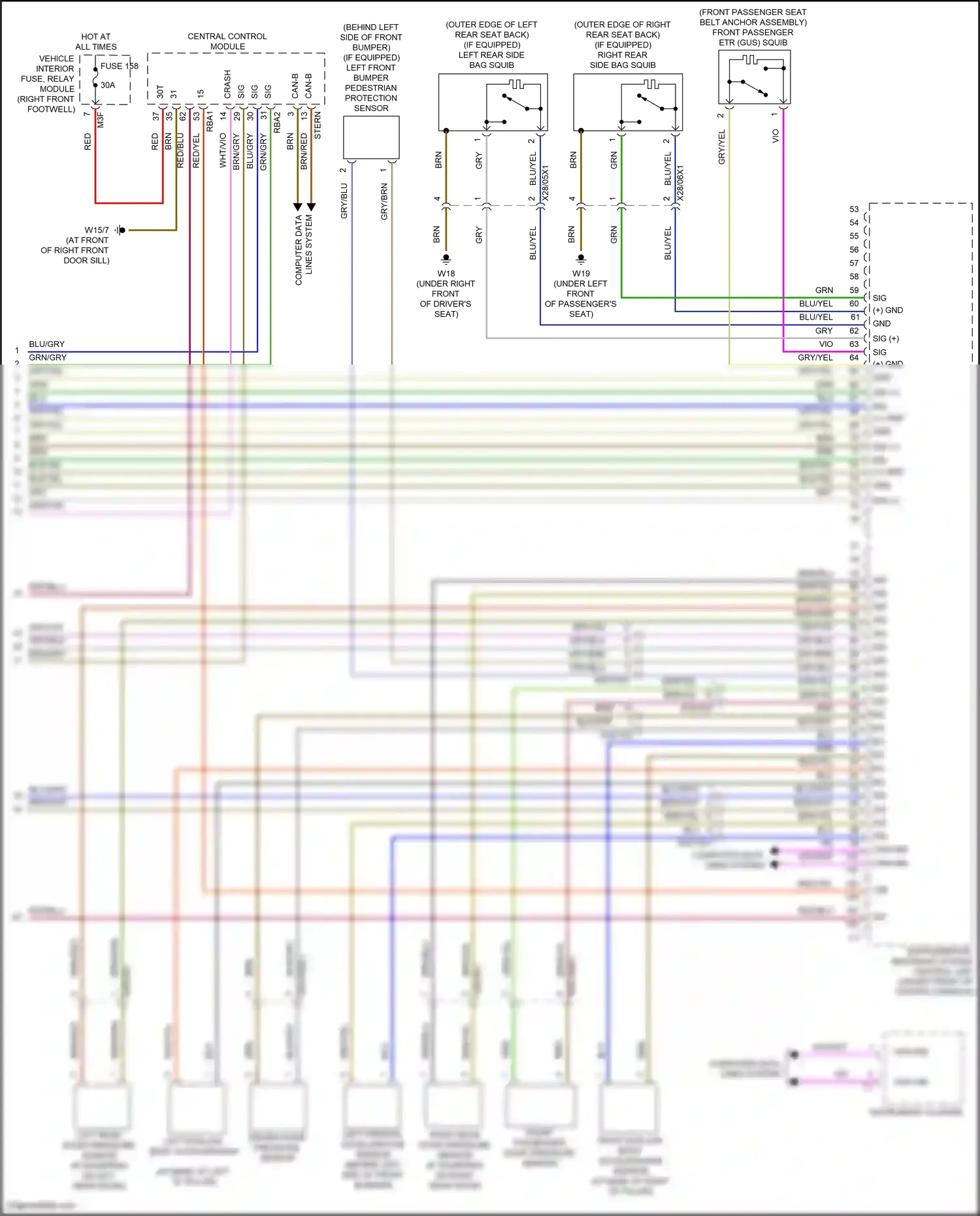 Wiring diagram central control module for Mercedes-Benz A-class W177 (2018-2023) (9 of 29)