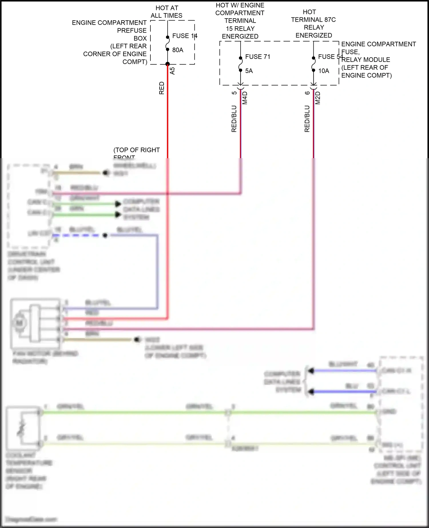 Wiring diagram computer data lines system for Mercedes-Benz A-class W177 (2018-2023) (13 of 80)