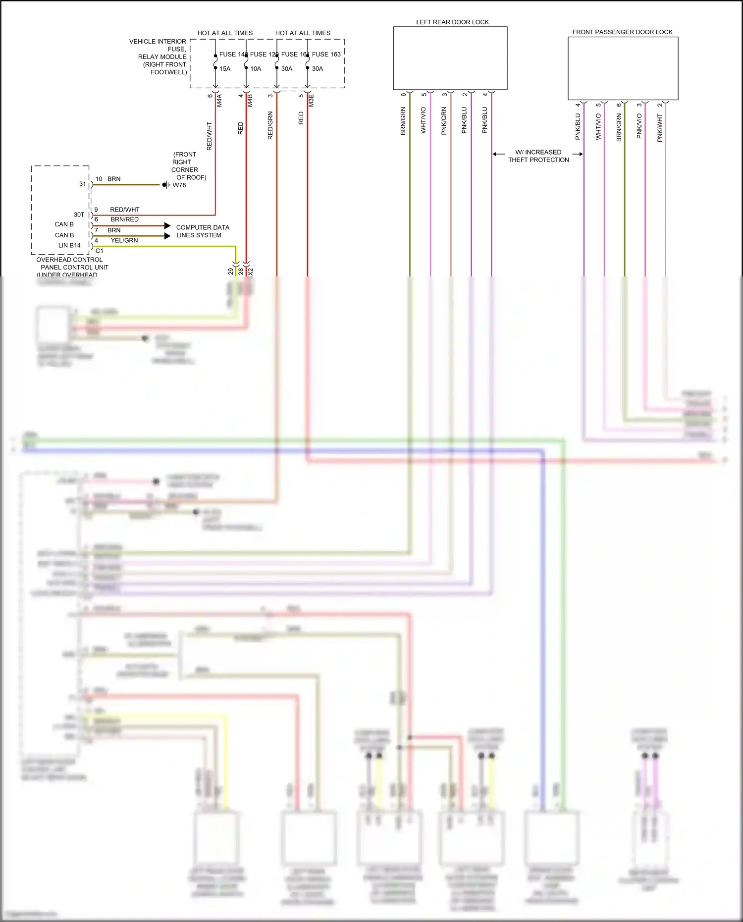 Wiring diagram computer data lines system for Mercedes-Benz A-class W177 (2018-2023) (2 of 80)
