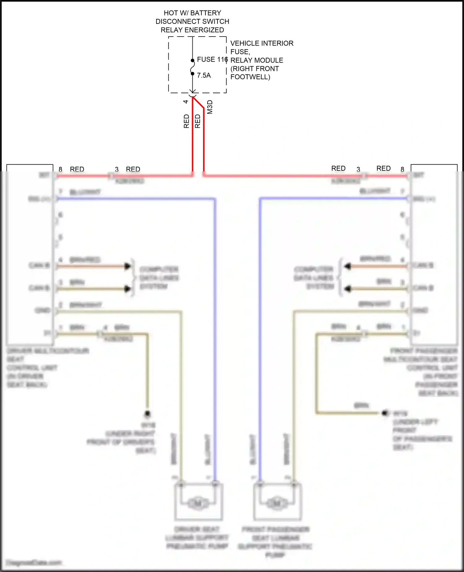 Wiring diagram computer data lines system for Mercedes-Benz A-class W177 (2018-2023) (63 of 80)