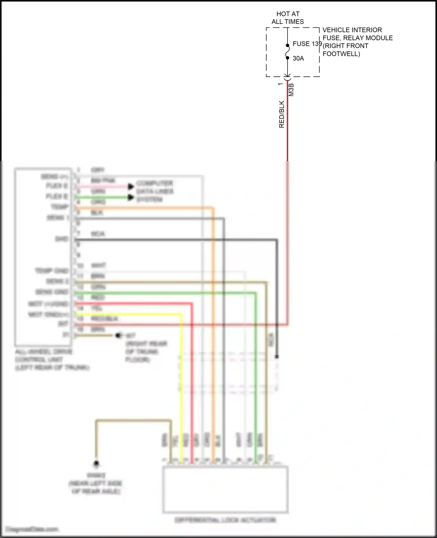Wiring diagram computer data lines system for Mercedes-Benz A-class W177 (2018-2023) (32 of 80)