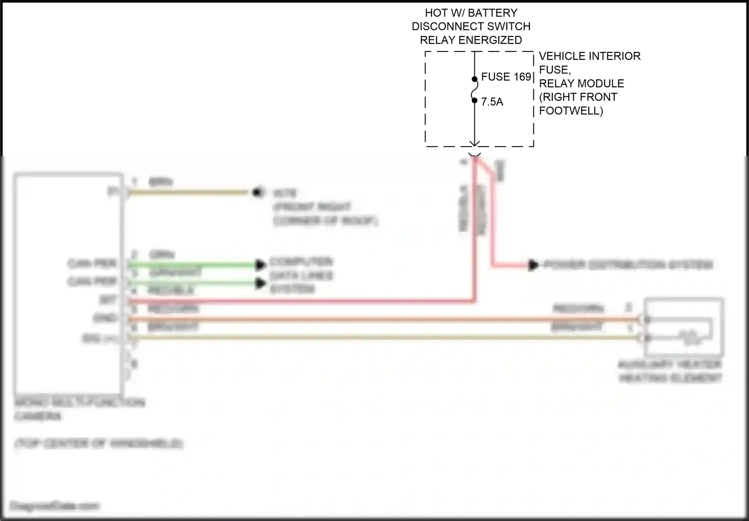 Wiring diagram computer data lines system for Mercedes-Benz A-class W177 (2018-2023) (76 of 80)