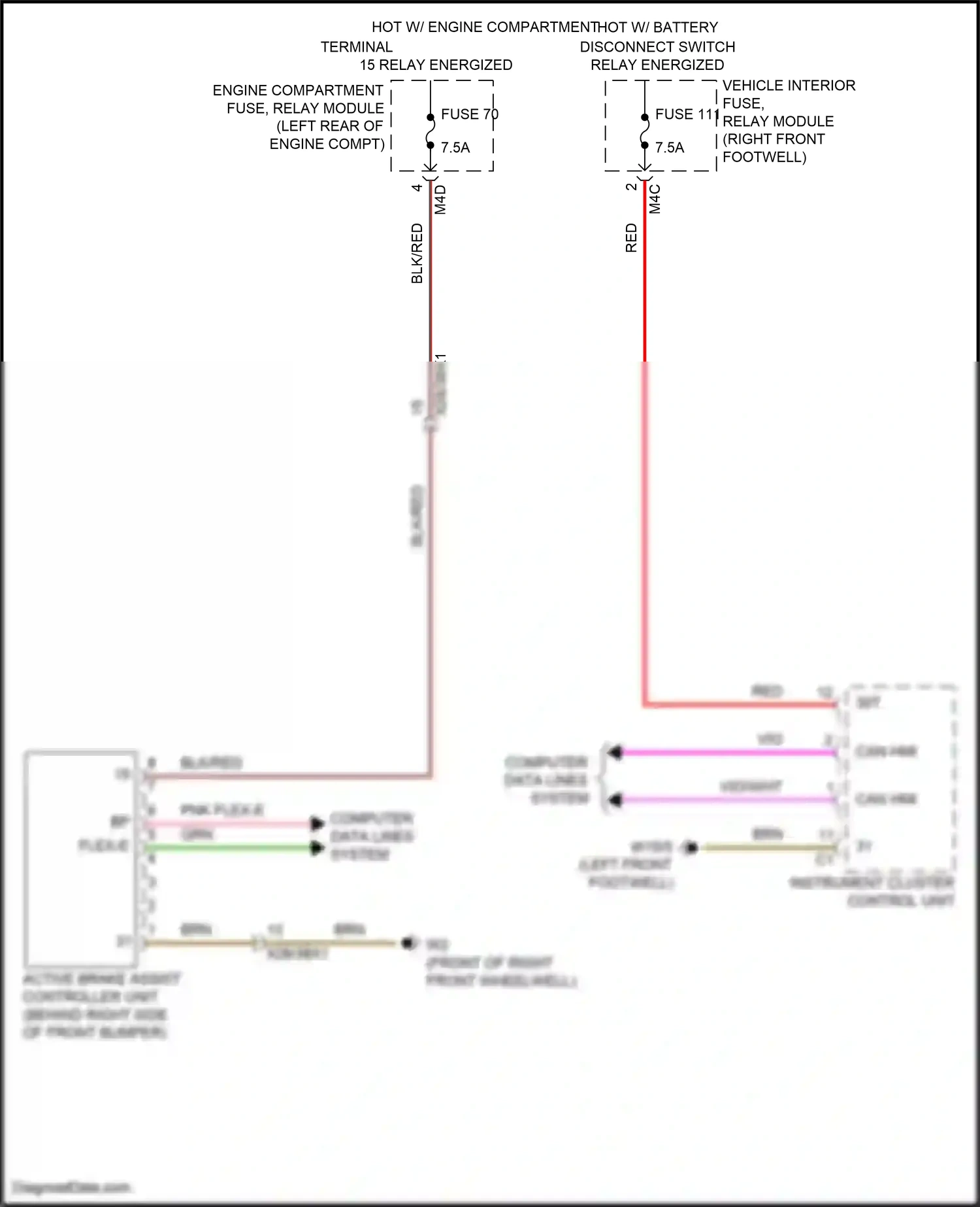 Wiring diagram computer data lines system for Mercedes-Benz A-class W177 (2018-2023) (12 of 80)