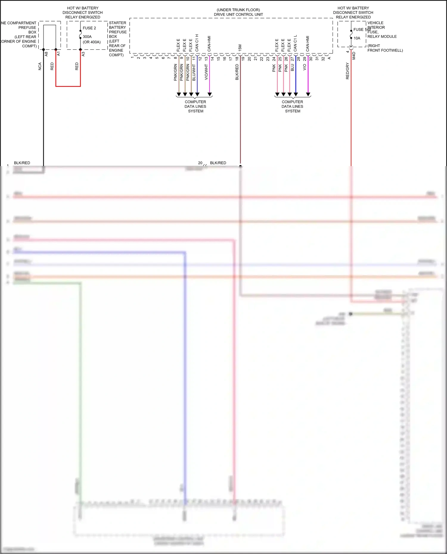 Wiring diagram computer data lines system for Mercedes-Benz A-class W177 (2018-2023) (80 of 80)