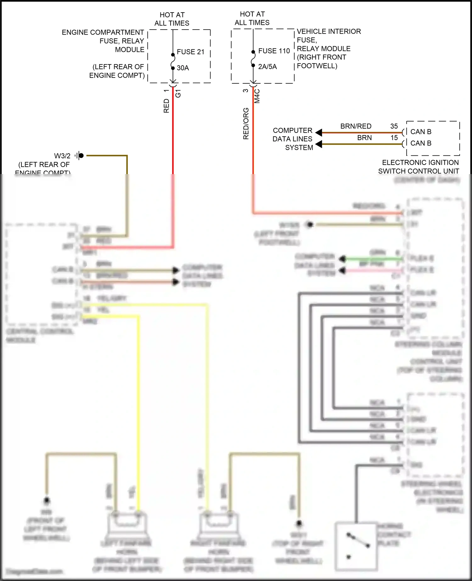 Wiring diagram computer data lines system for Mercedes-Benz A-class W177 (2018-2023) (46 of 80)