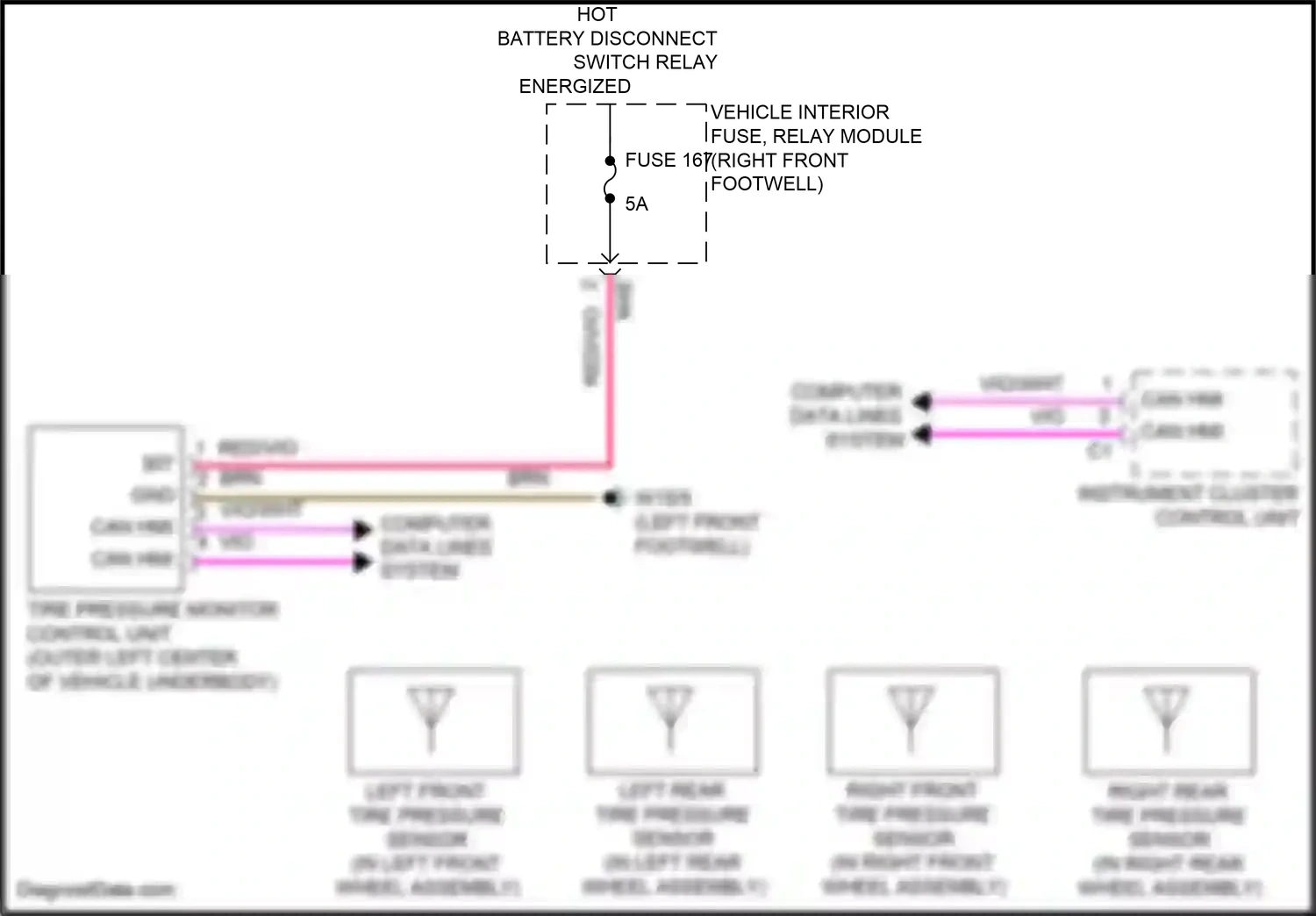 Wiring diagram computer data lines system for Mercedes-Benz A-class W177 (2018-2023) (30 of 80)