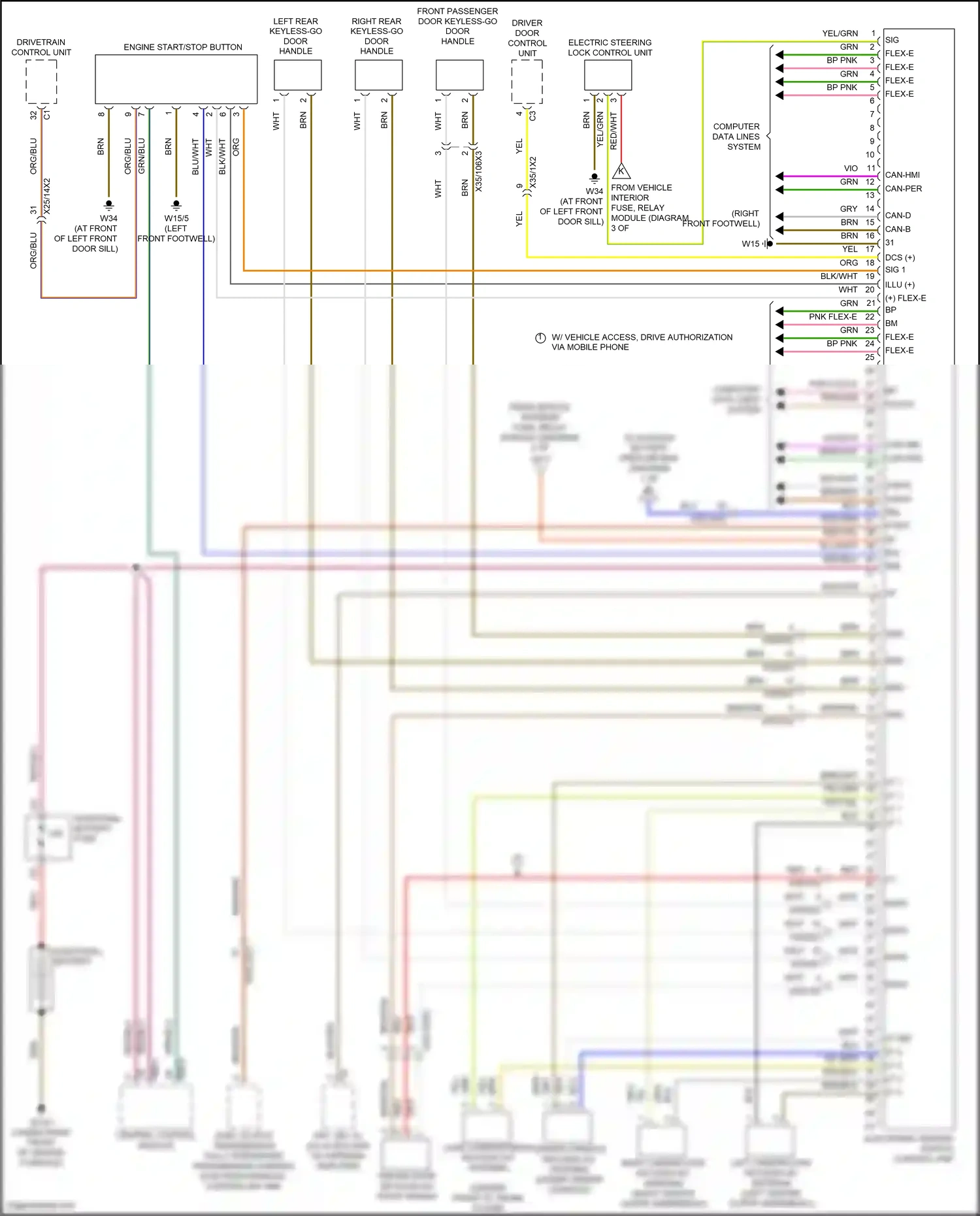 Wiring diagram electronic ignition switch control unit for Mercedes-Benz A-class W177 (2018-2023) (9 of 13)
