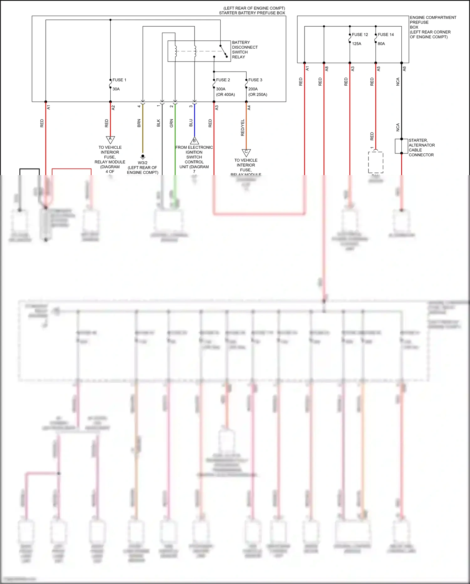 Wiring diagram engine compartment prefuse box for Mercedes-Benz A-class W177 (2018-2023) (5 of 6)