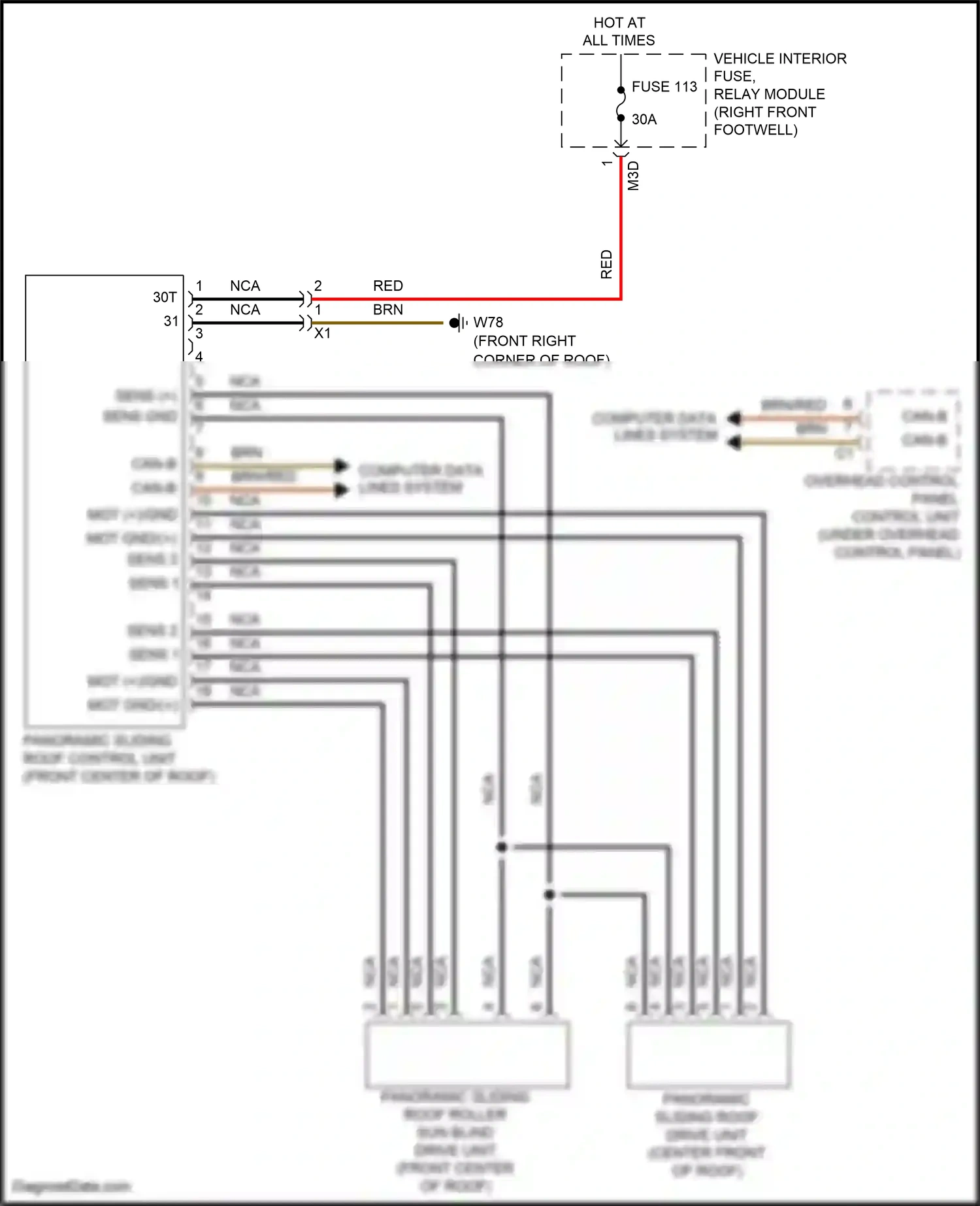 Wiring diagram overhead control panel control unit for Mercedes-Benz A-class W177 (2018-2023) (8 of 8)