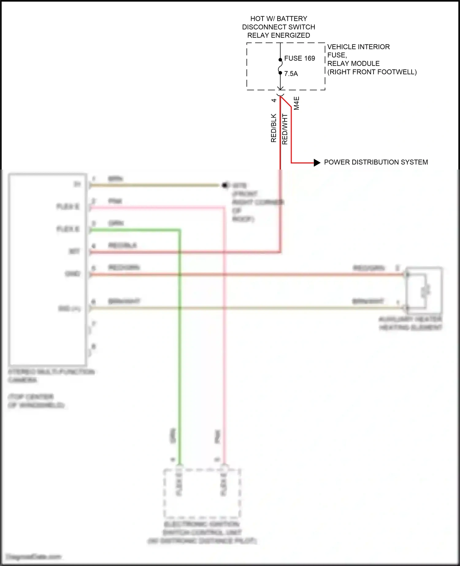 Wiring diagram stereo multi-function camera for Mercedes-Benz A-class W177 (2018-2023) (4 of 4)