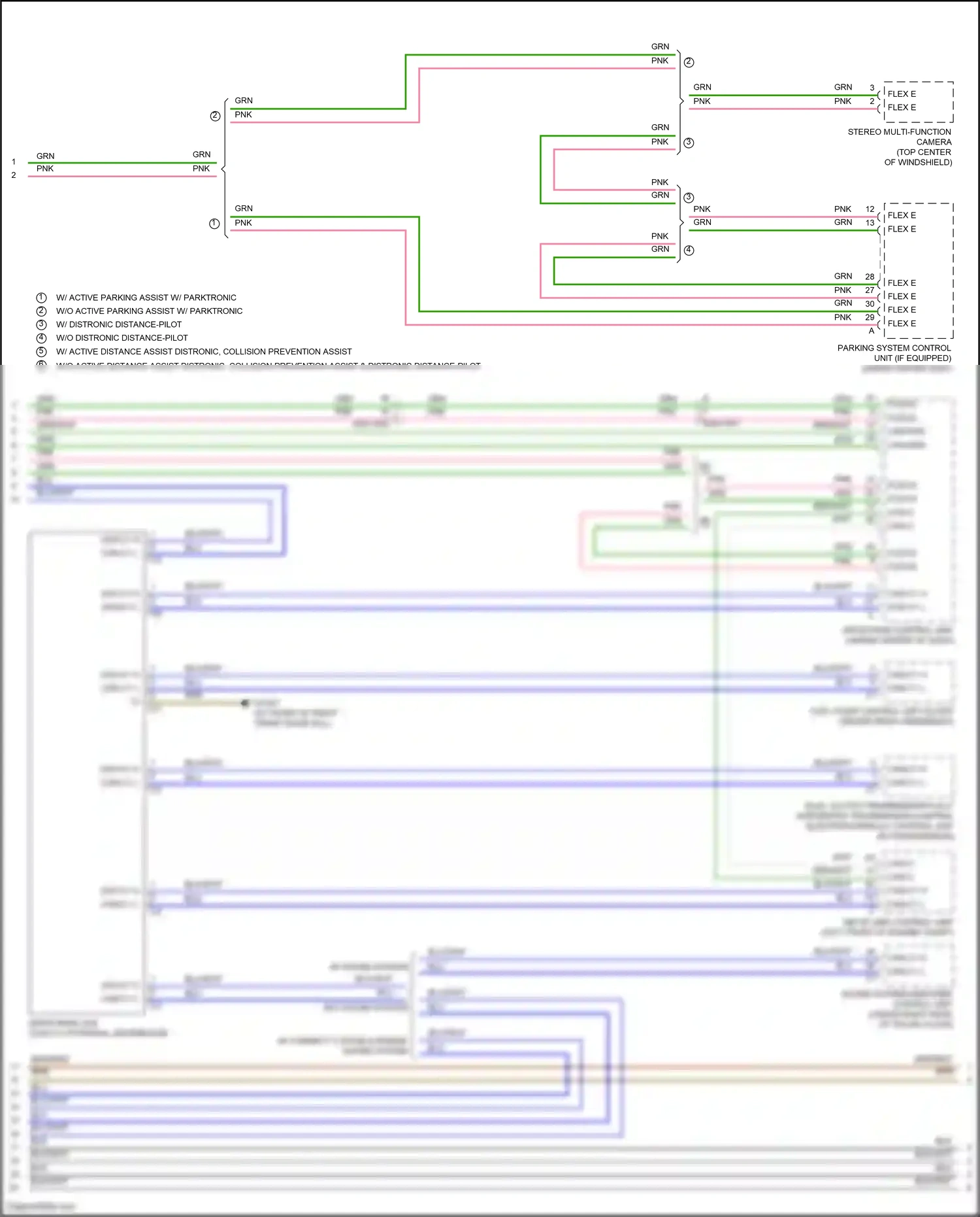 Wiring diagram stereo multi-function camera for Mercedes-Benz A-class W177 (2018-2023) (2 of 4)