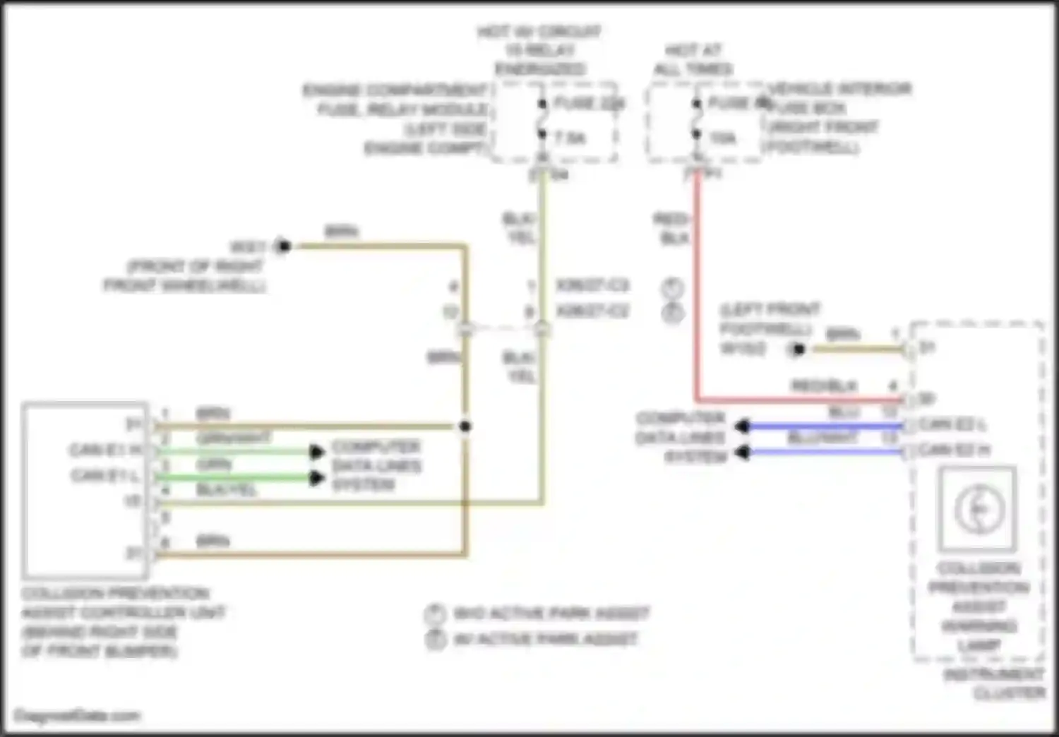 B-class Mercedes-Benz W246 facelift (2014-2018): Collision avoidance circuit