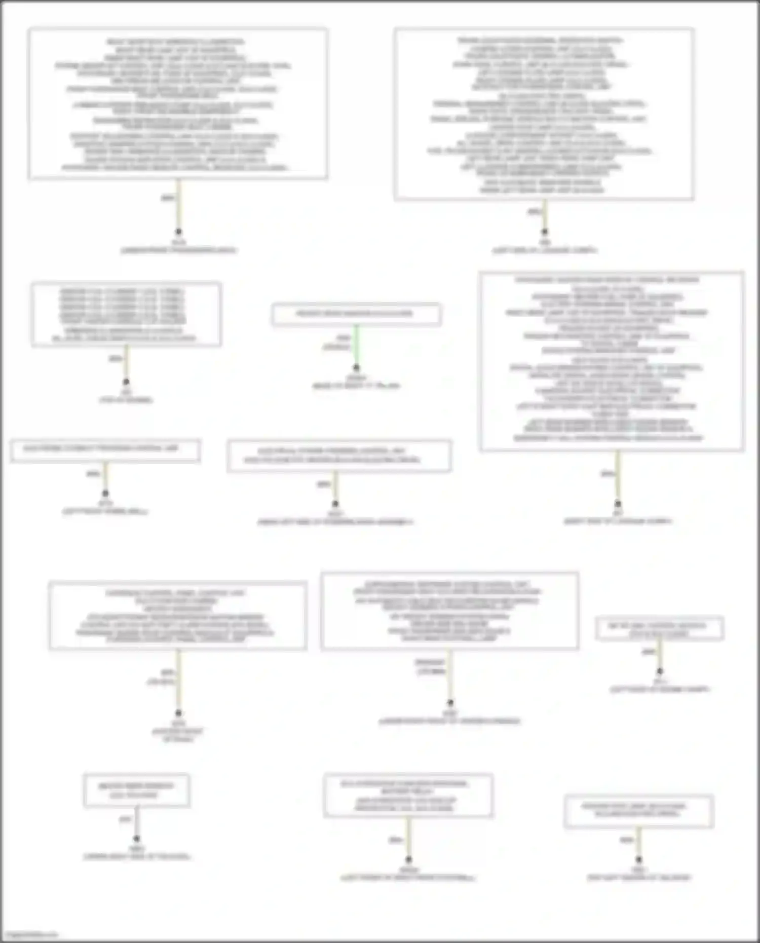 Wiring diagram eco start/stop function additional for Mercedes-Benz B-class W246 facelift (2014-2018) (1 of 1)