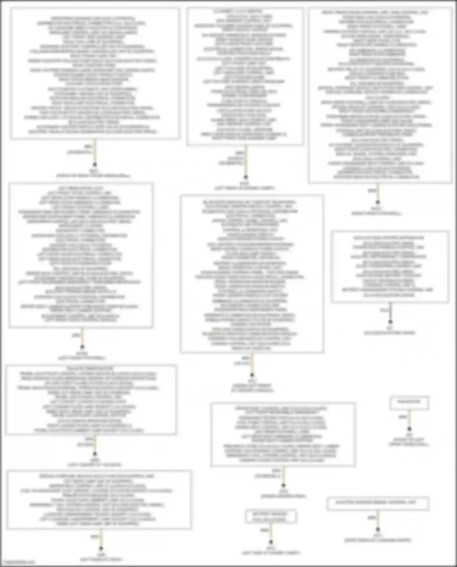 Wiring diagram gla class for Mercedes-Benz B-class W246 facelift (2014-2018) (6 of 8)