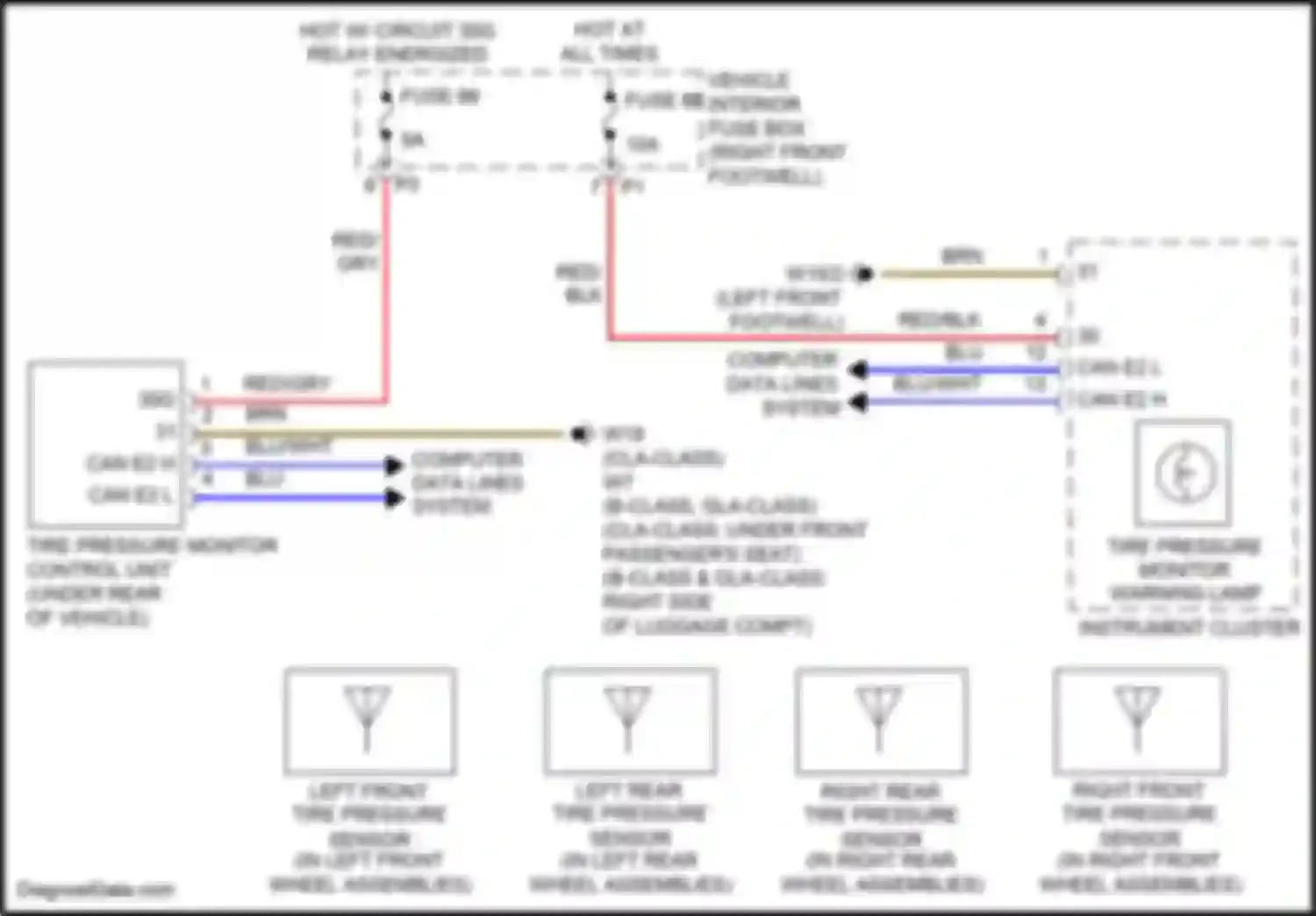 Wiring diagram left rear tire pressure sensor for Mercedes-Benz B-class W246 facelift (2014-2018) (1 of 1)